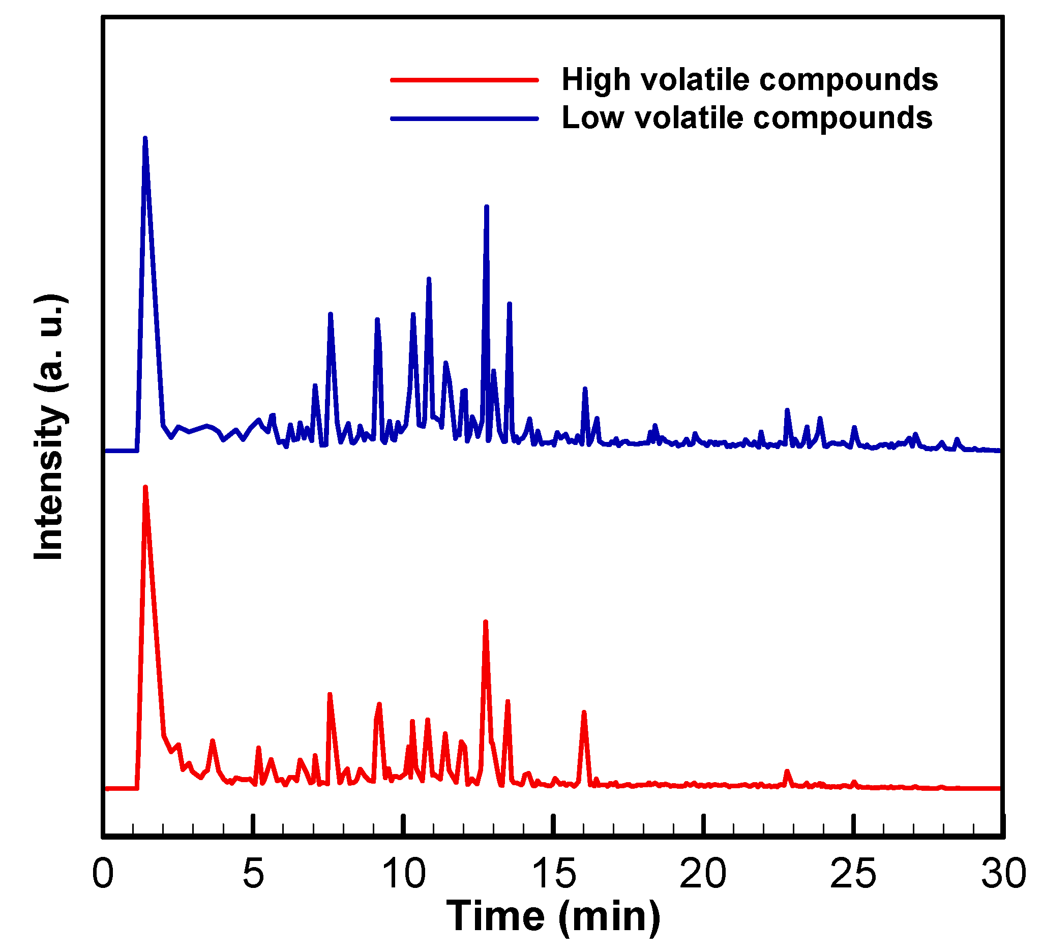 Energies 12 03844 g0a2