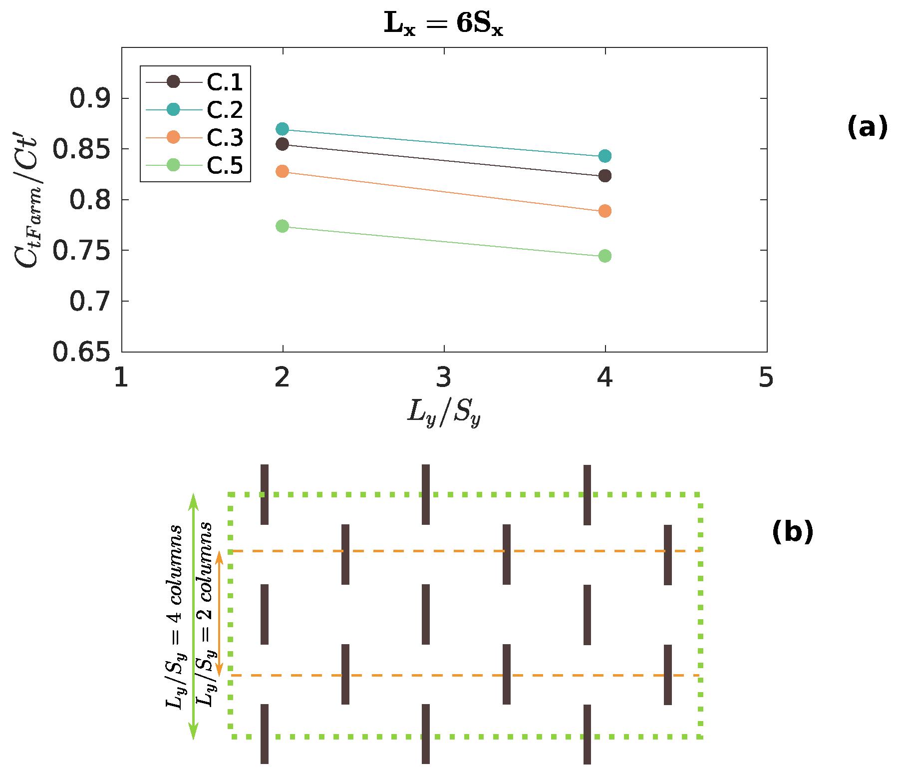 Energies 12 03861 g006