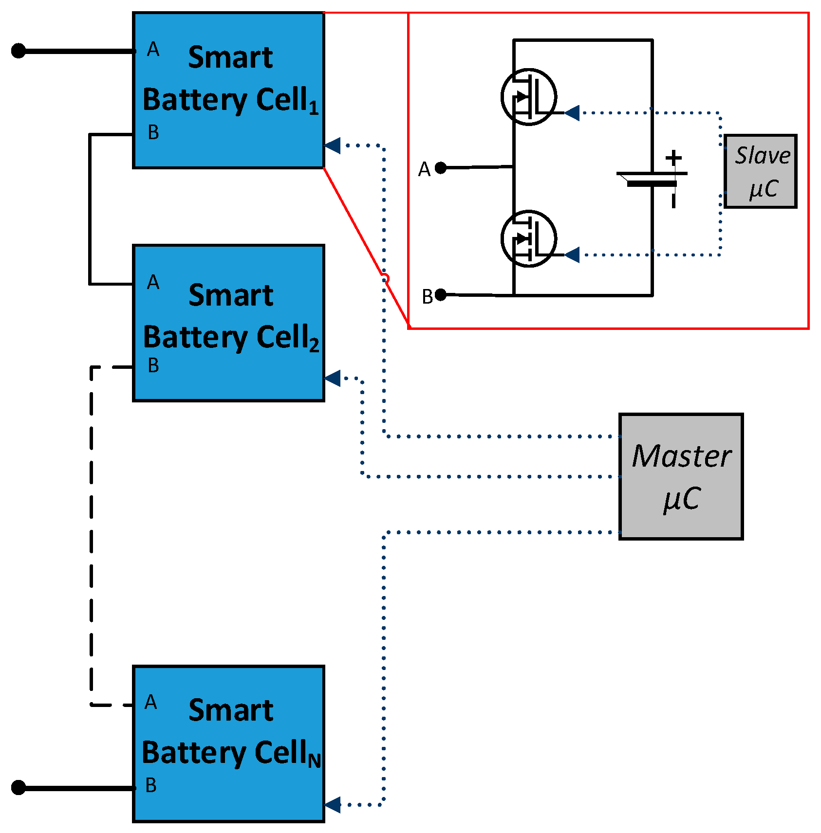 Energies 12 03862 g002 Energies 12 03862 g002