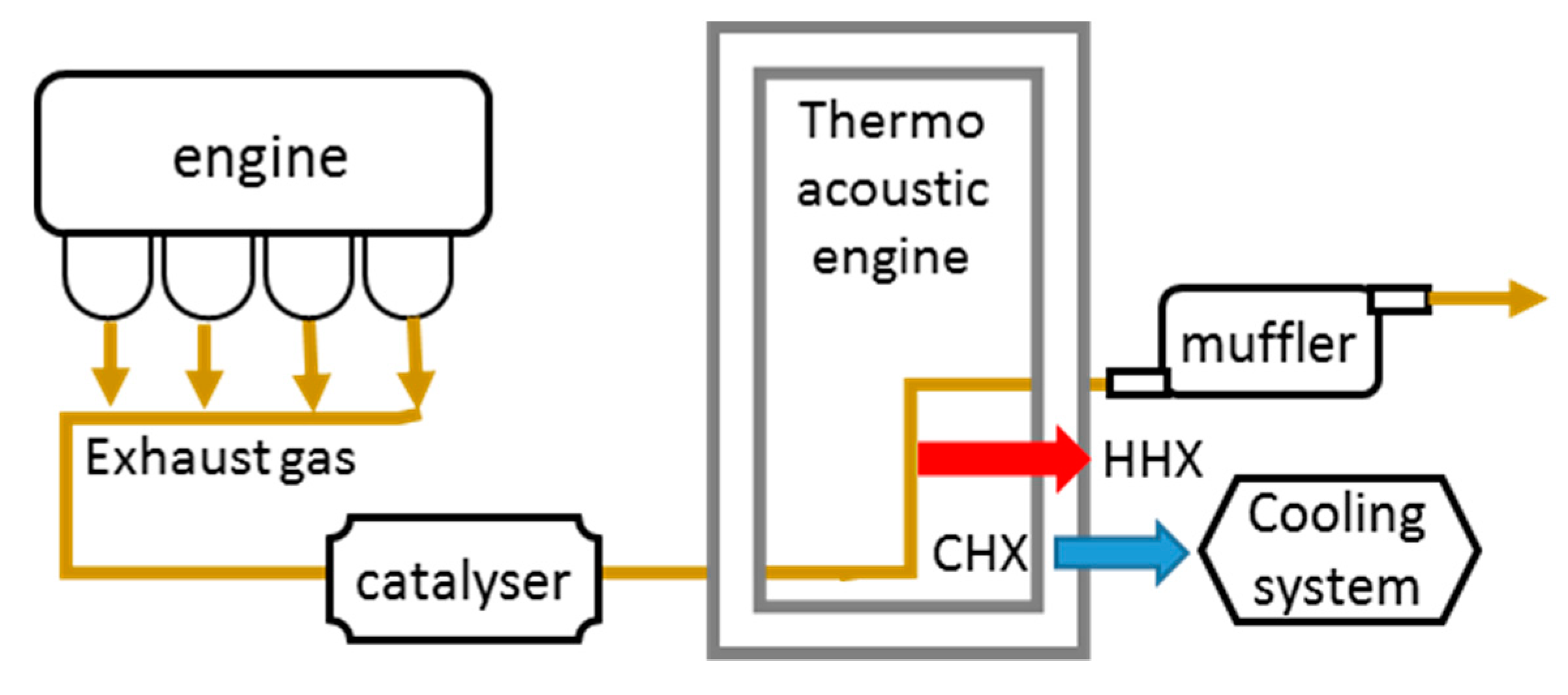 Energies 12 03867 g002