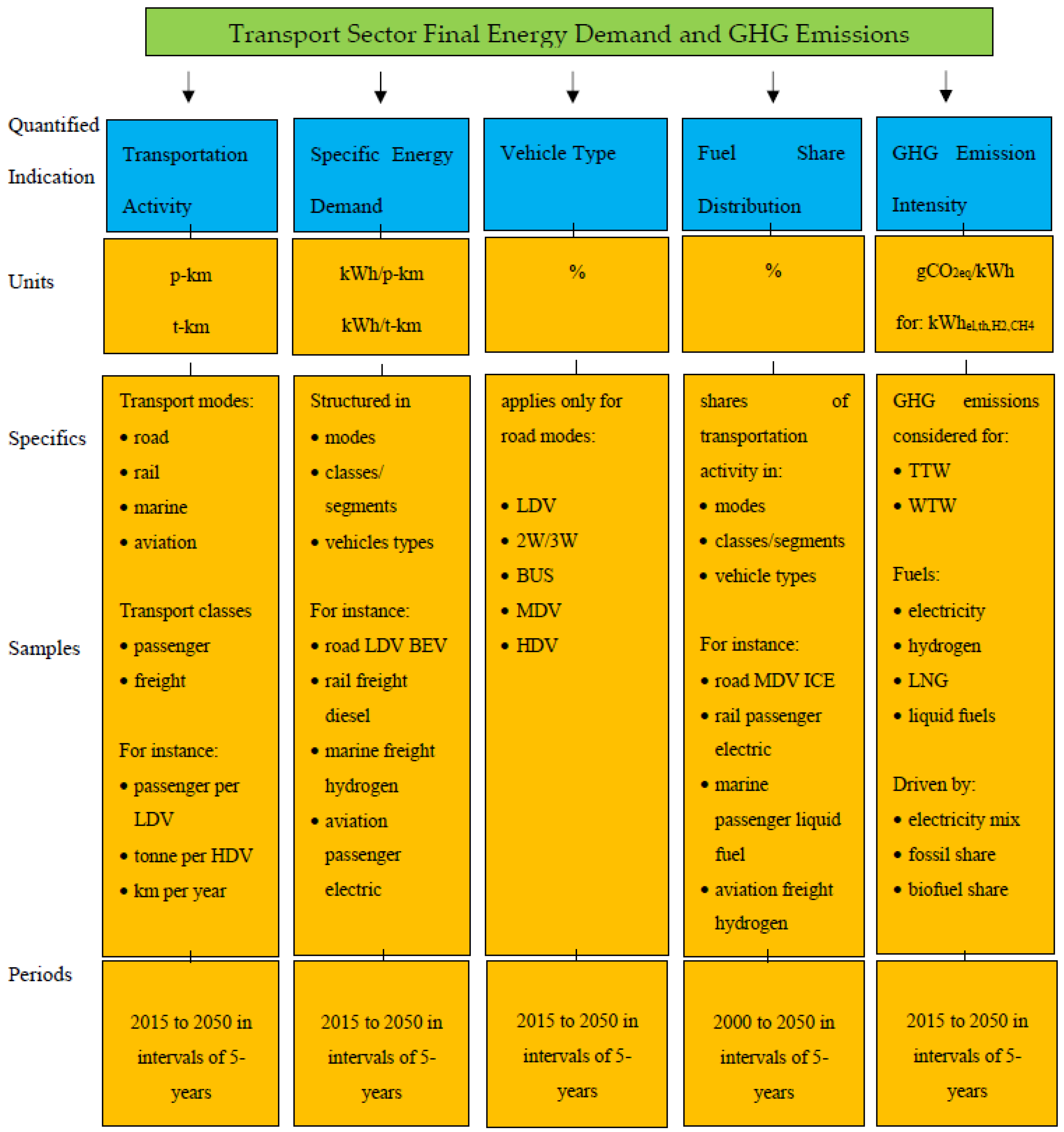 Energies 12 03870 g004