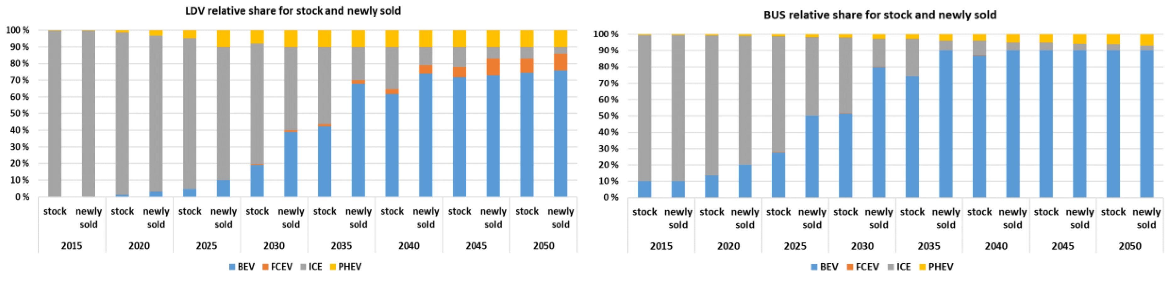 Energies 12 03870 g012a
