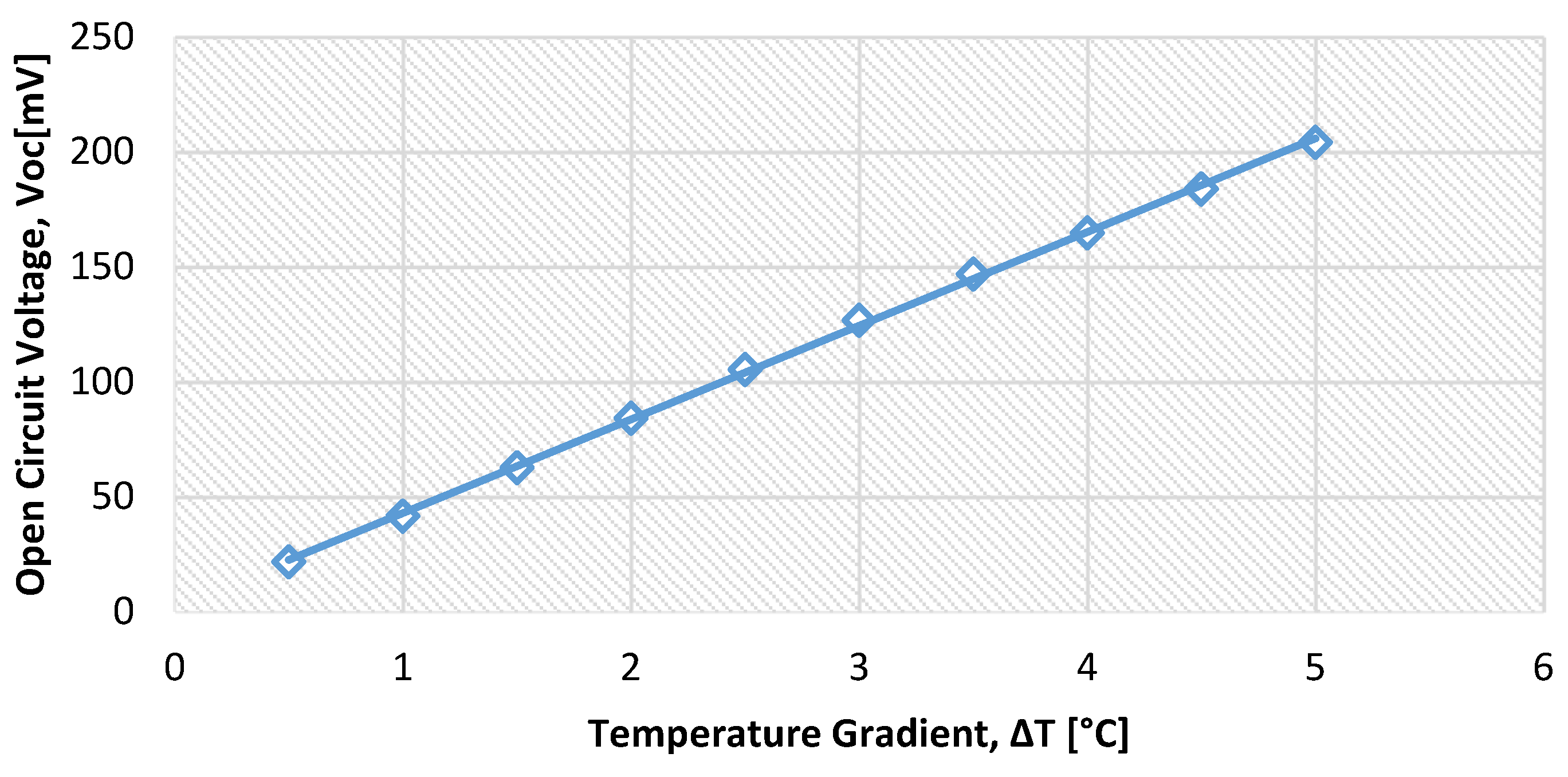 Energies 12 03873 g004