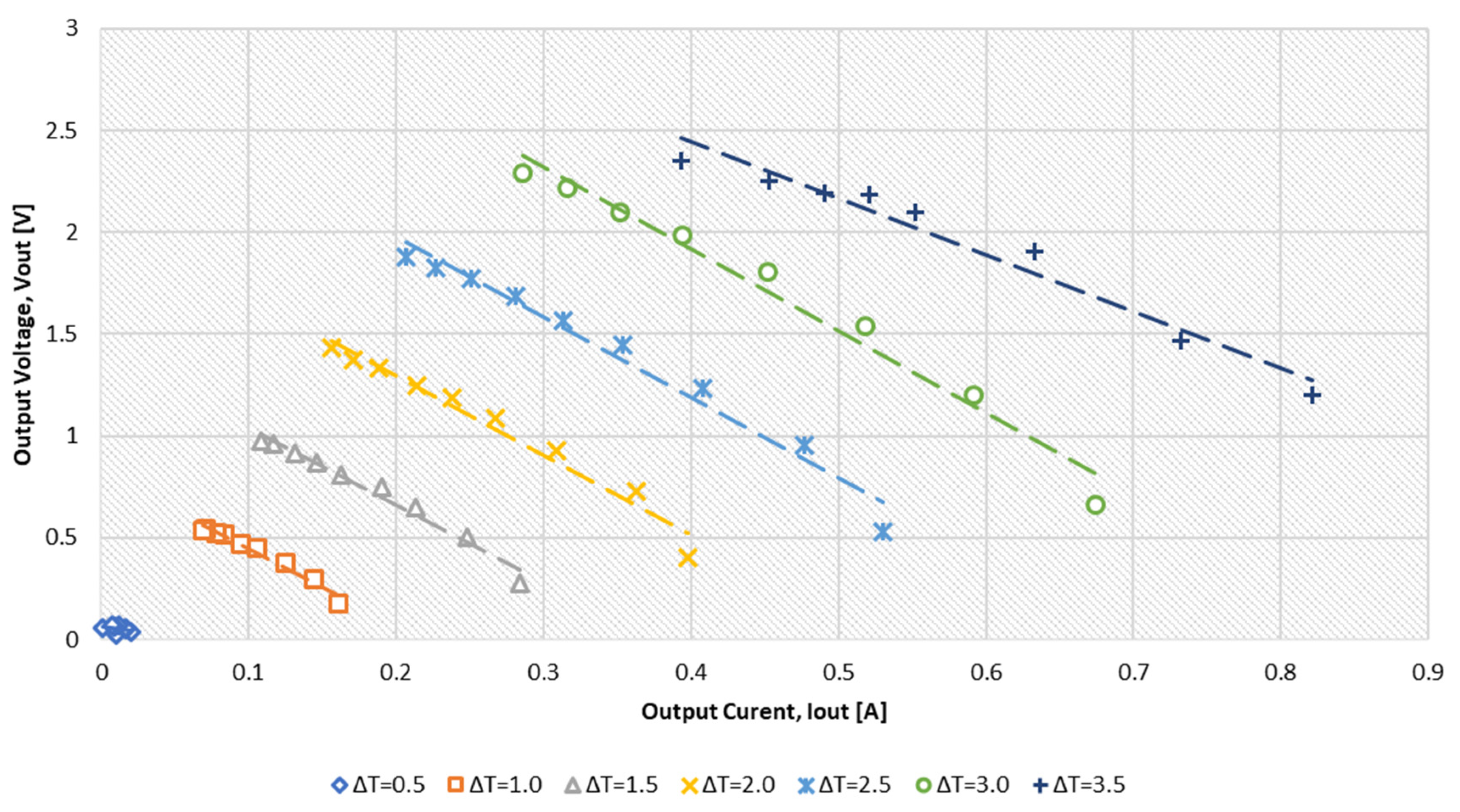 Energies 12 03873 g005