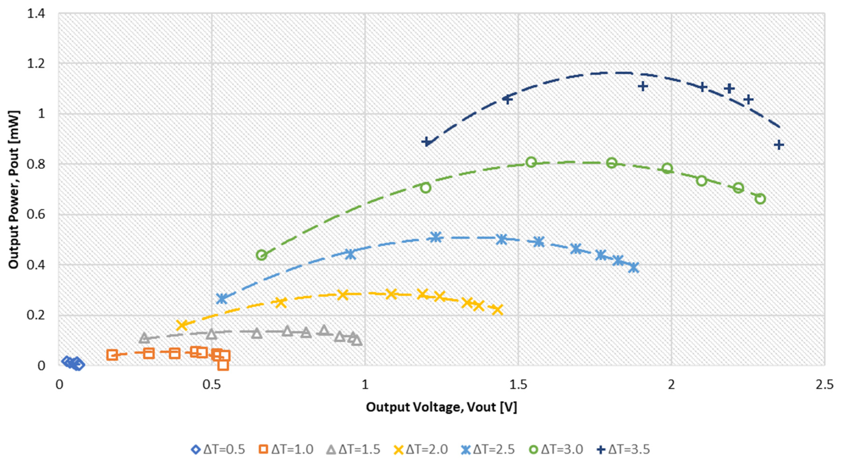 Energies 12 03873 g007