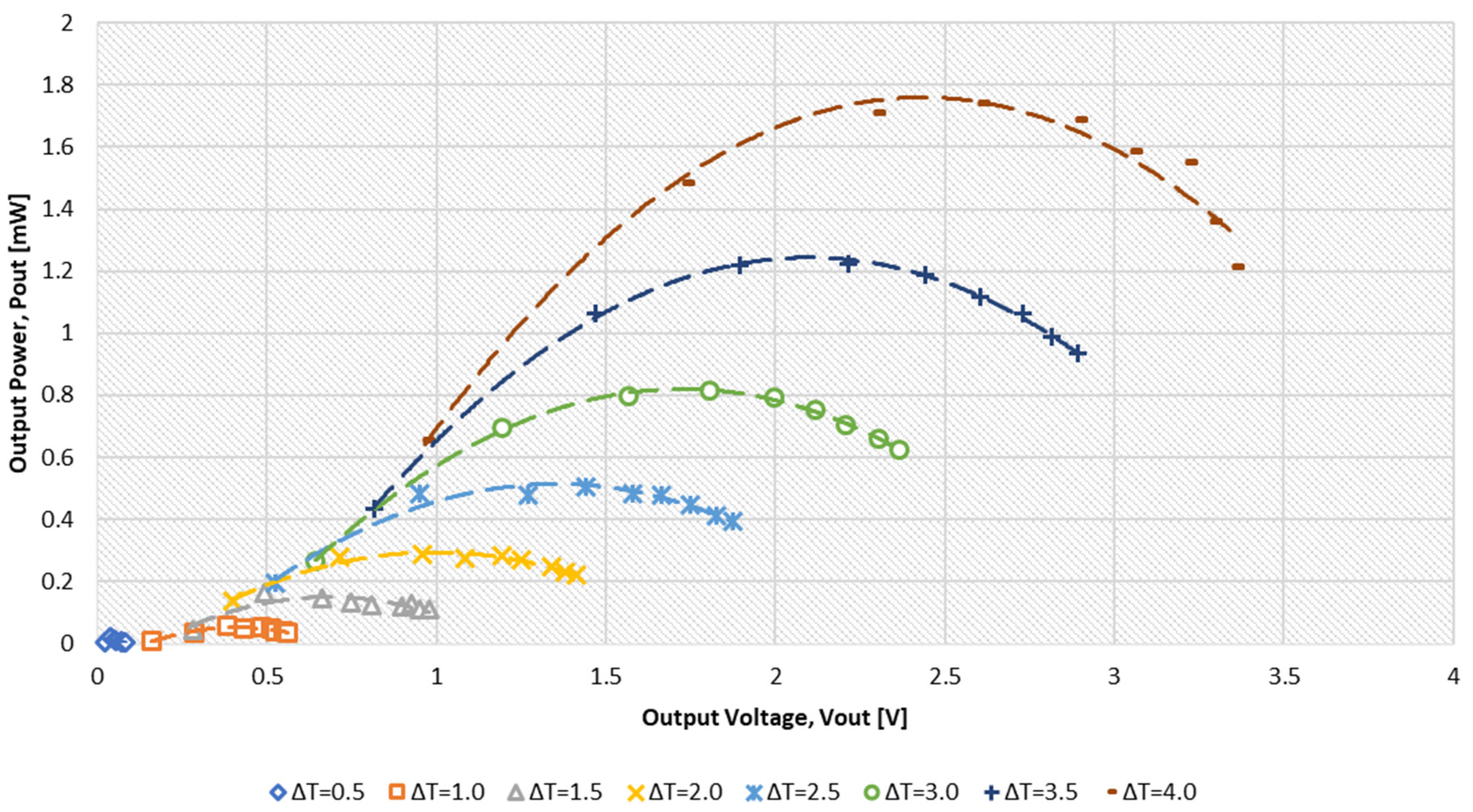 Energies 12 03873 g010