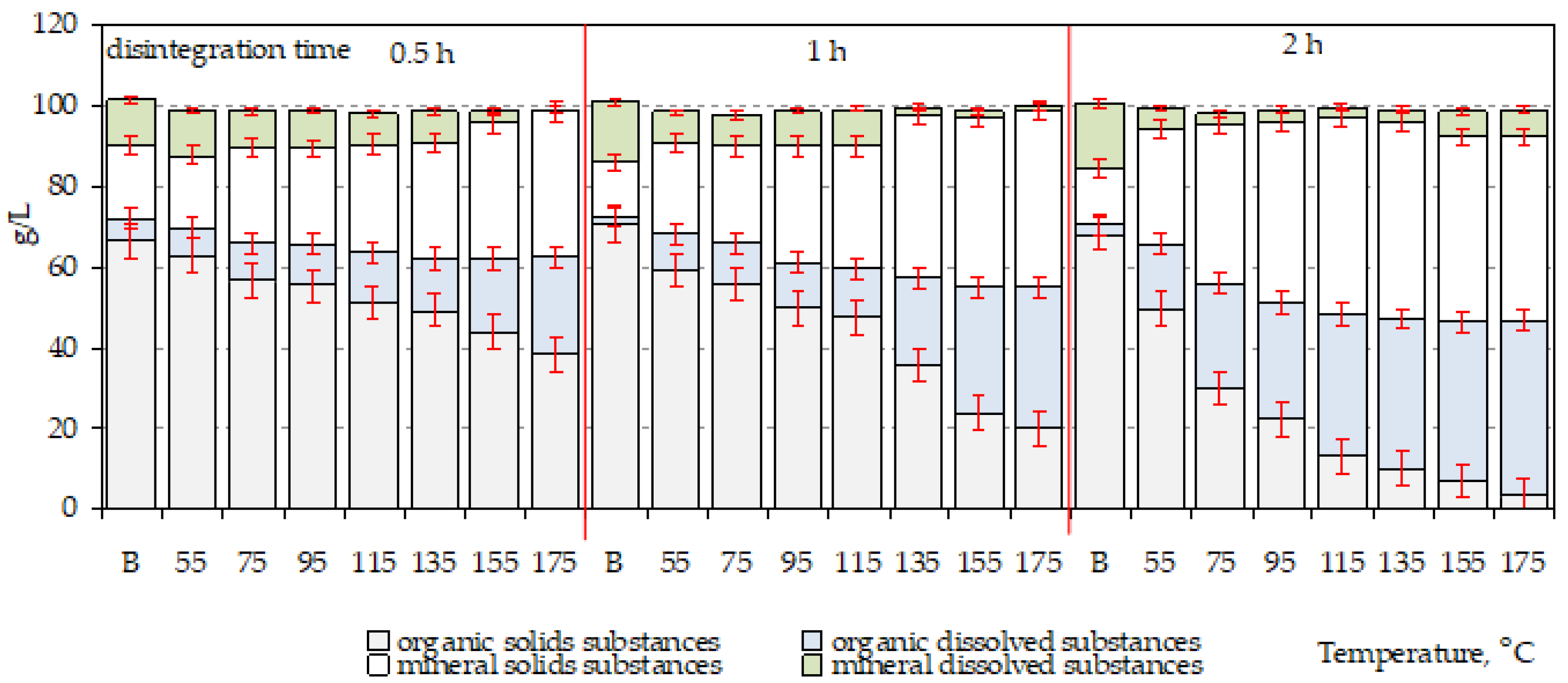 Energies 12 03880 g001 Energies 12 03880 g001