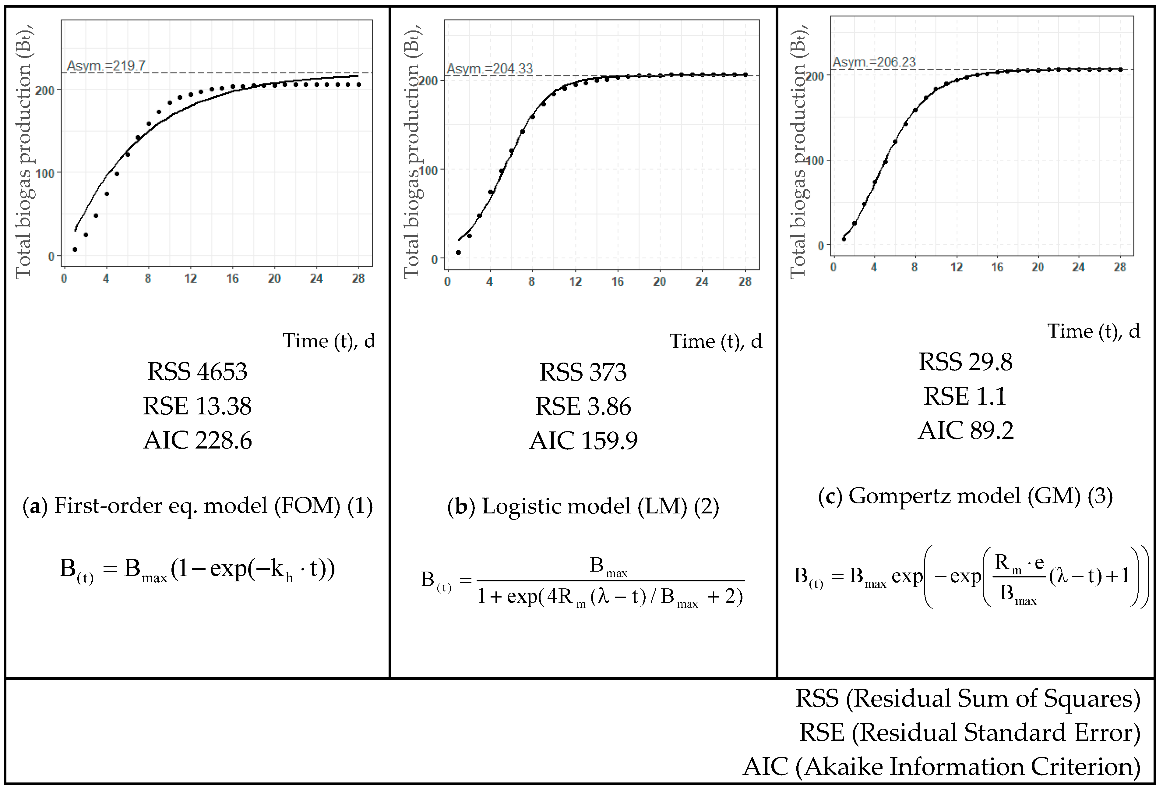 Energies 12 03880 g002 Energies 12 03880 g002