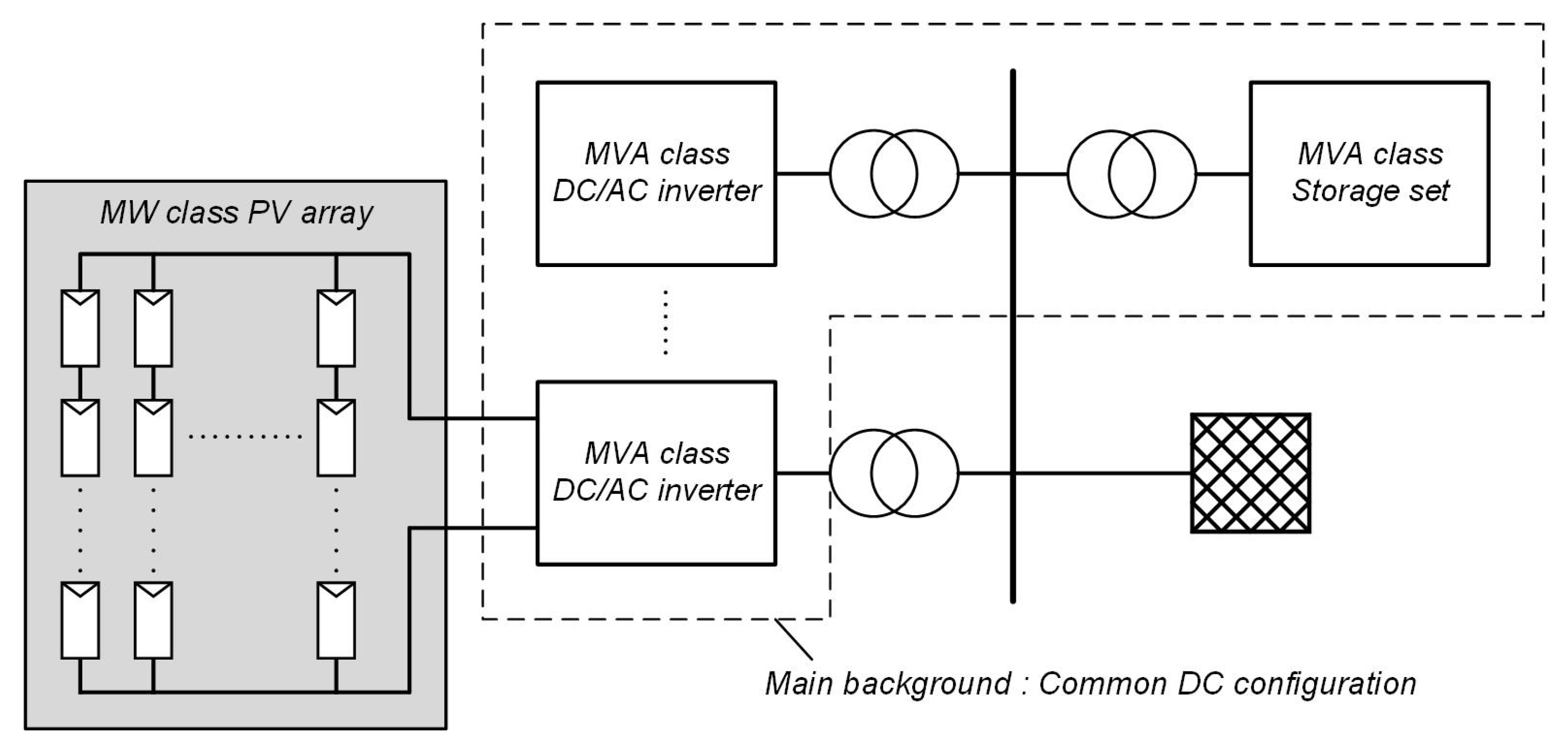 Energies 12 03907 g001 Energies 12 03907 g001