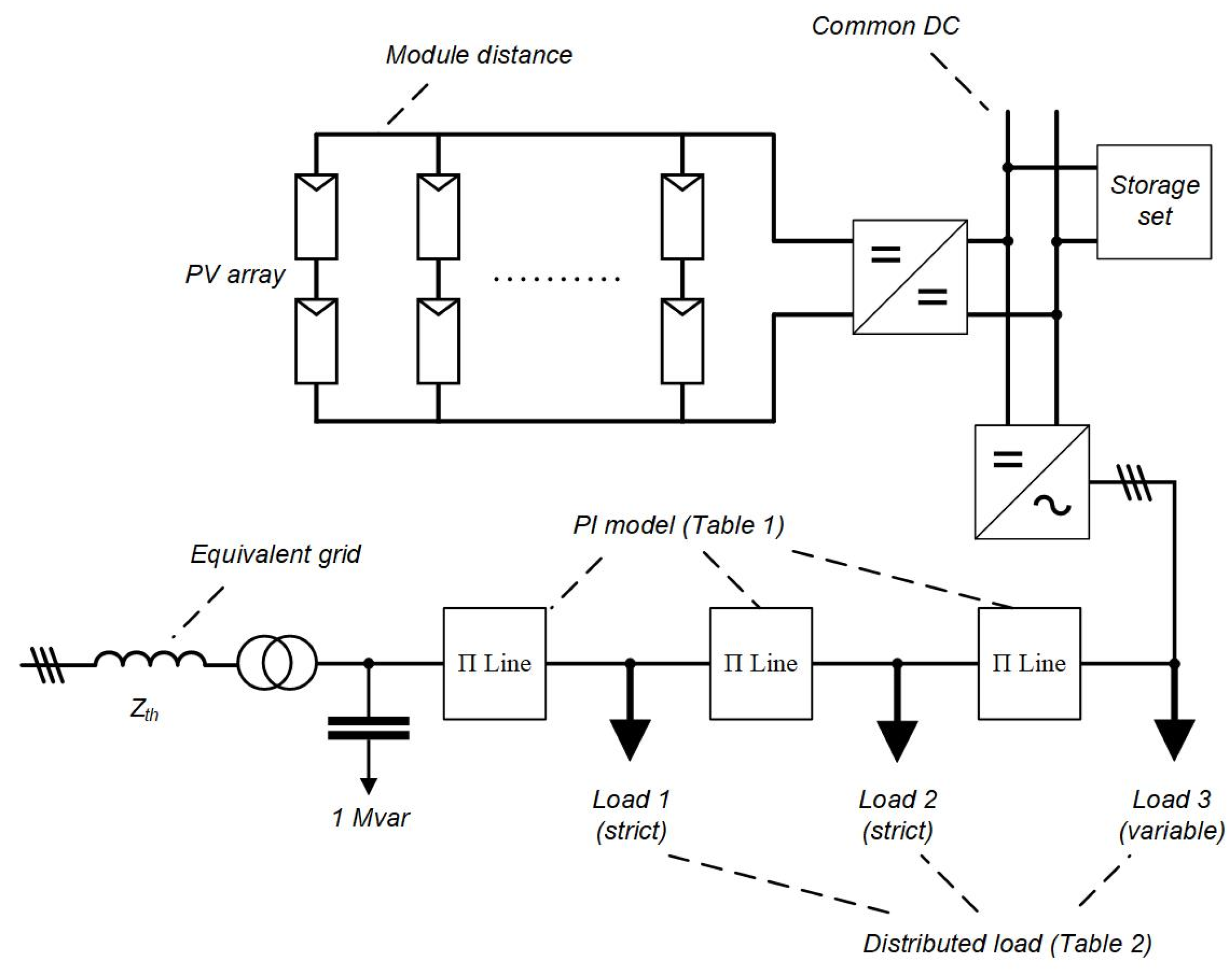 Energies 12 03907 g006 Energies 12 03907 g006