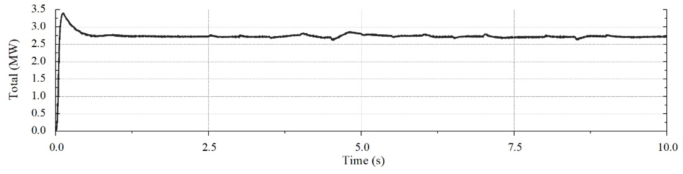 Energies 12 03907 g013 Energies 12 03907 g013