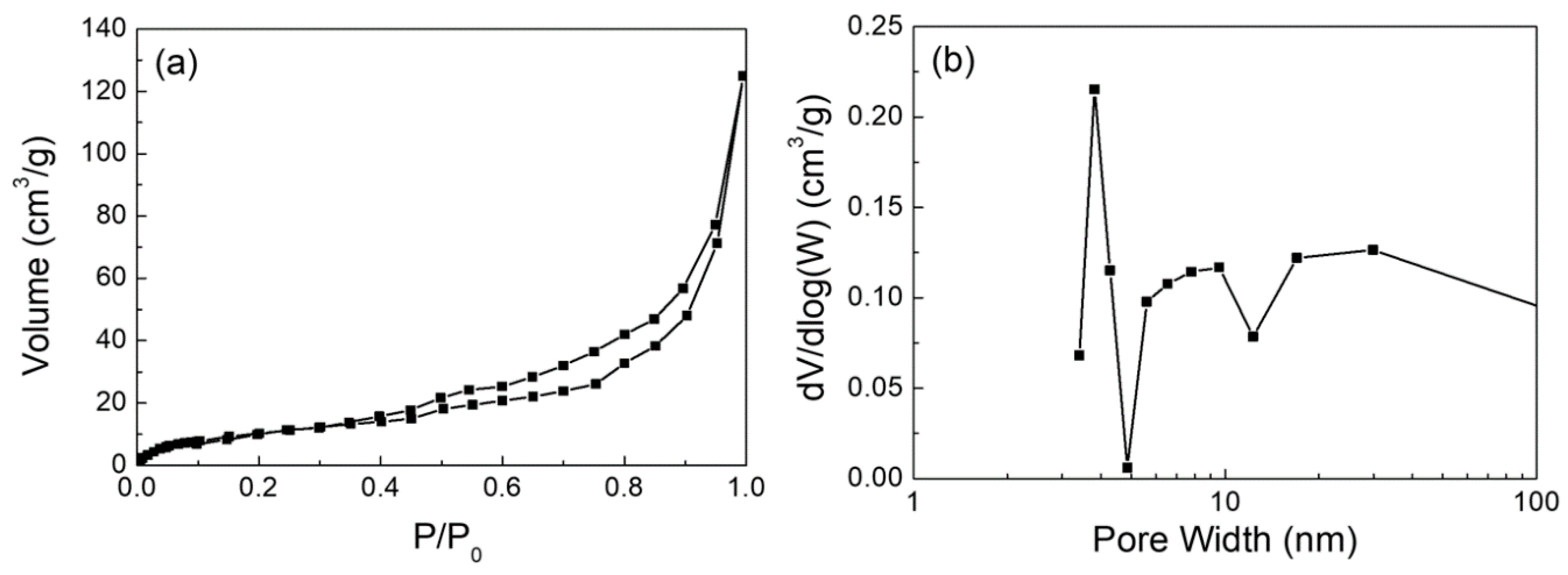 Energies 12 03908 g003