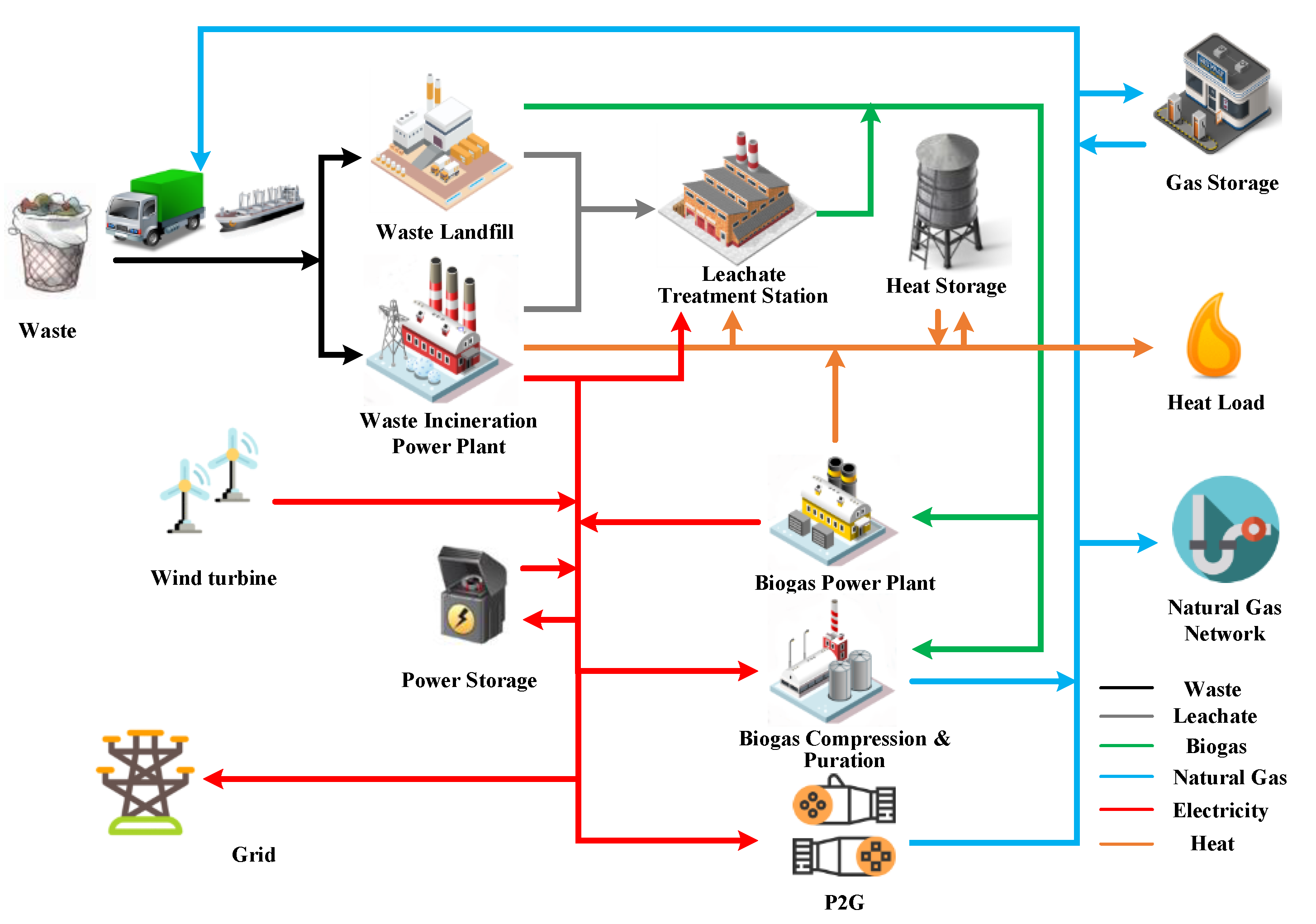 Energies 12 03910 g005