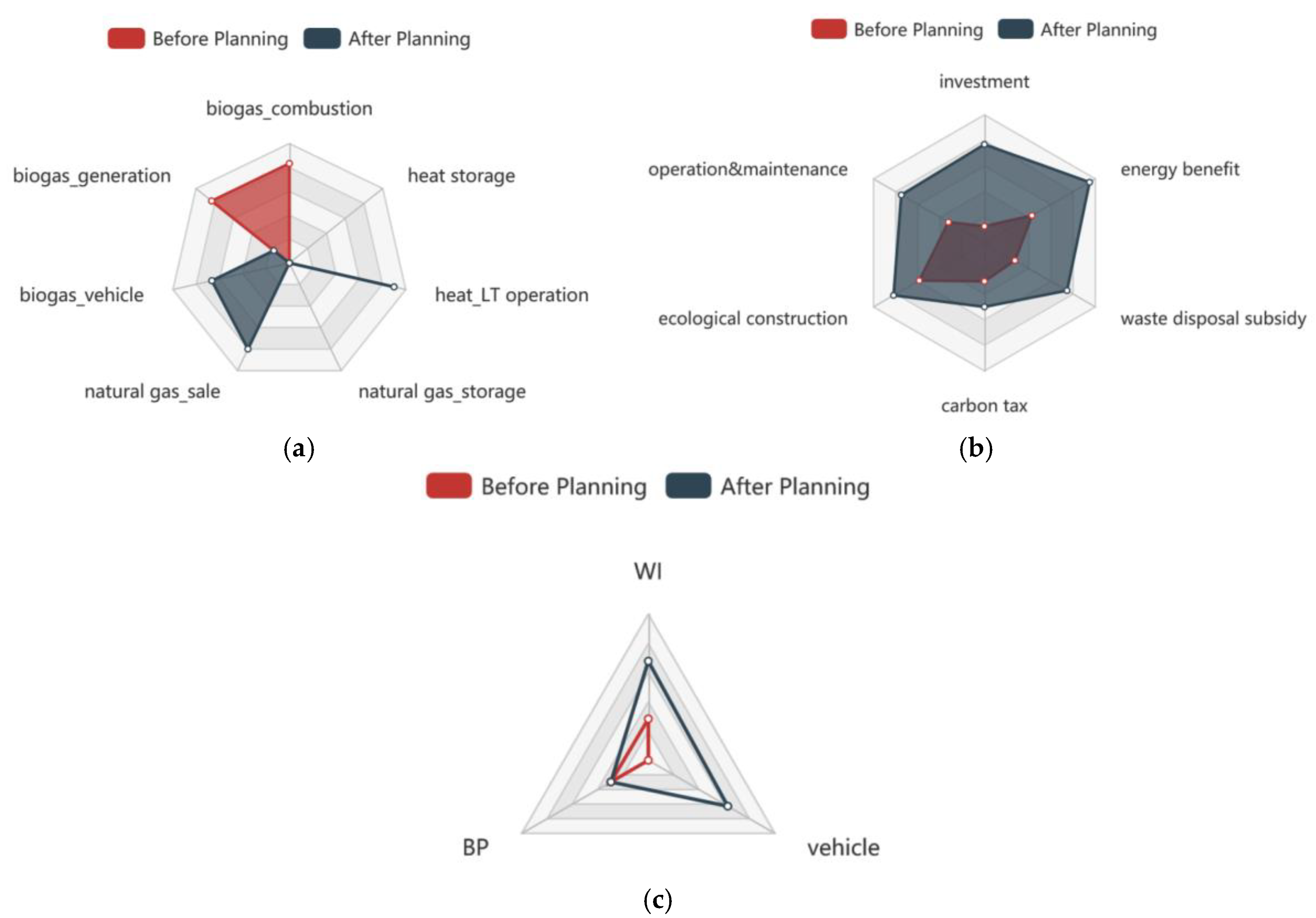 Energies 12 03910 g008