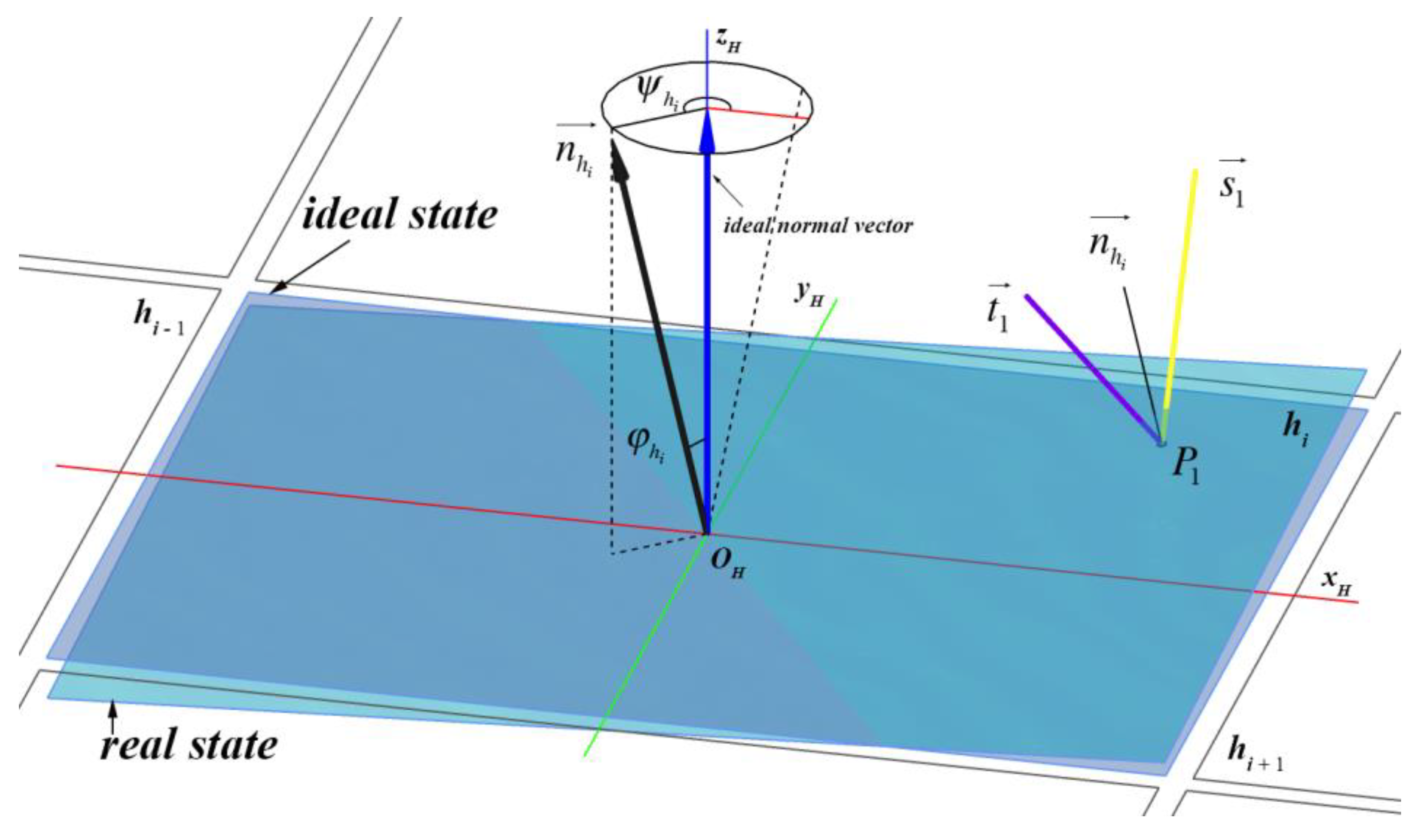 Energies 12 03933 g002 Energies 12 03933 g002