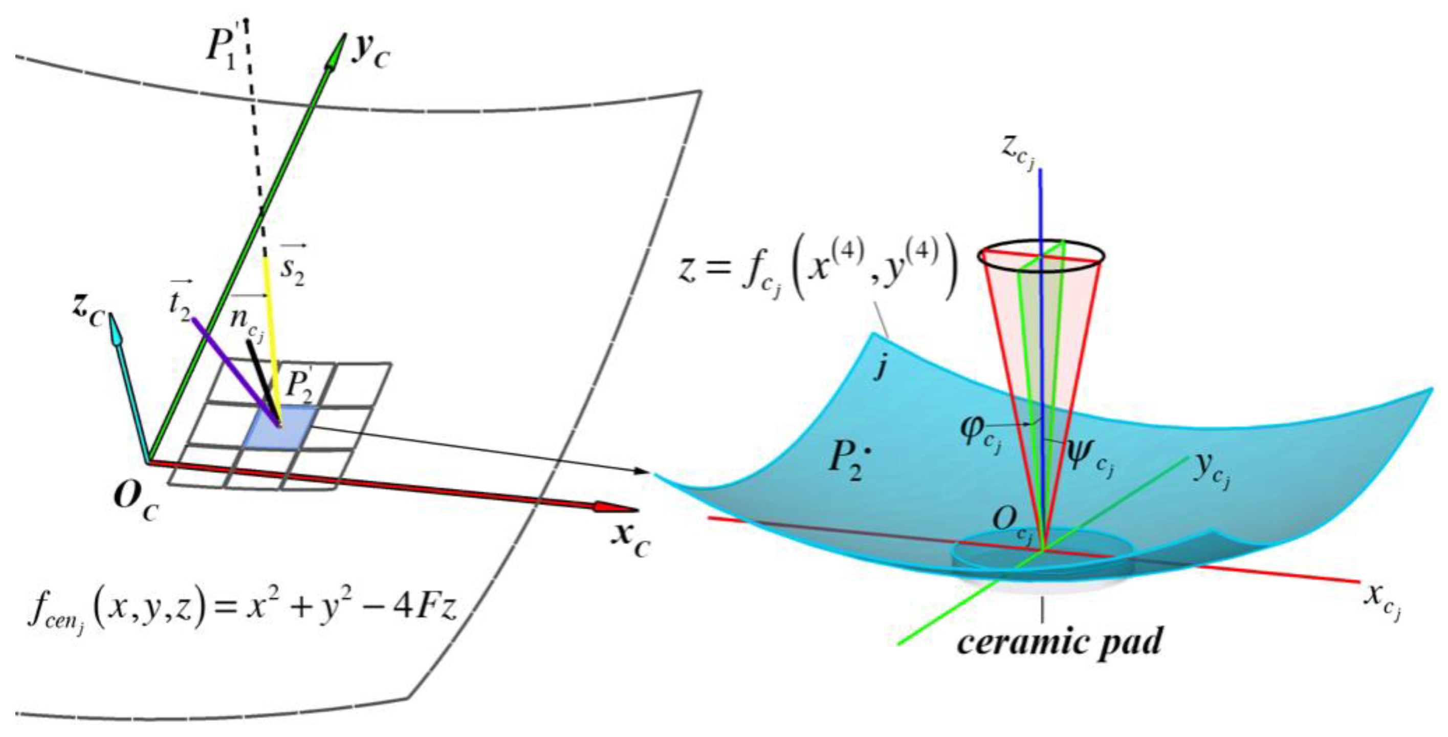 Energies 12 03933 g004 Energies 12 03933 g004