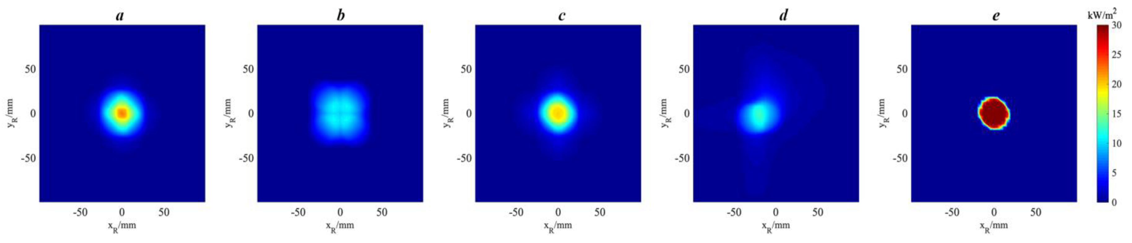 Energies 12 03933 g009 Energies 12 03933 g009