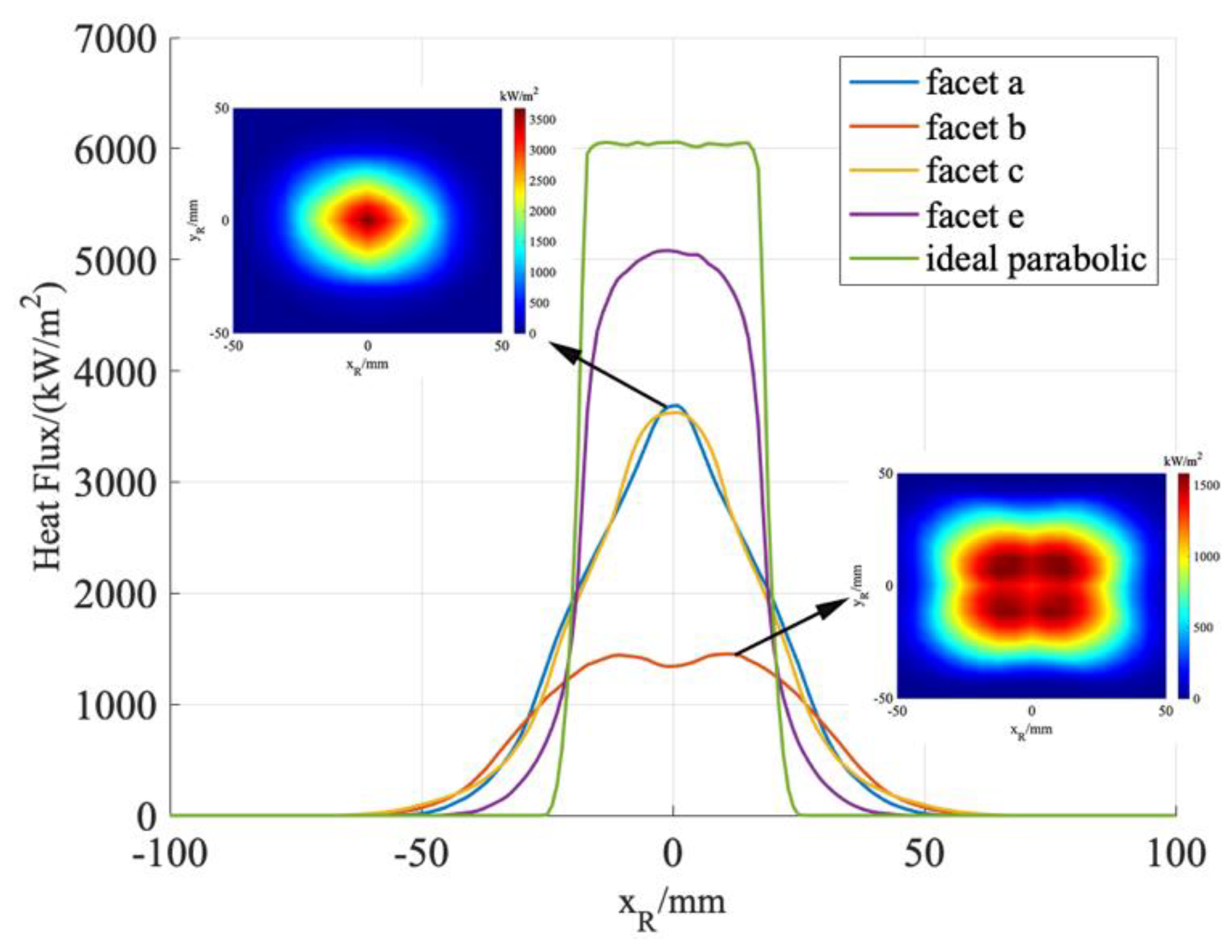 Energies 12 03933 g010 Energies 12 03933 g010