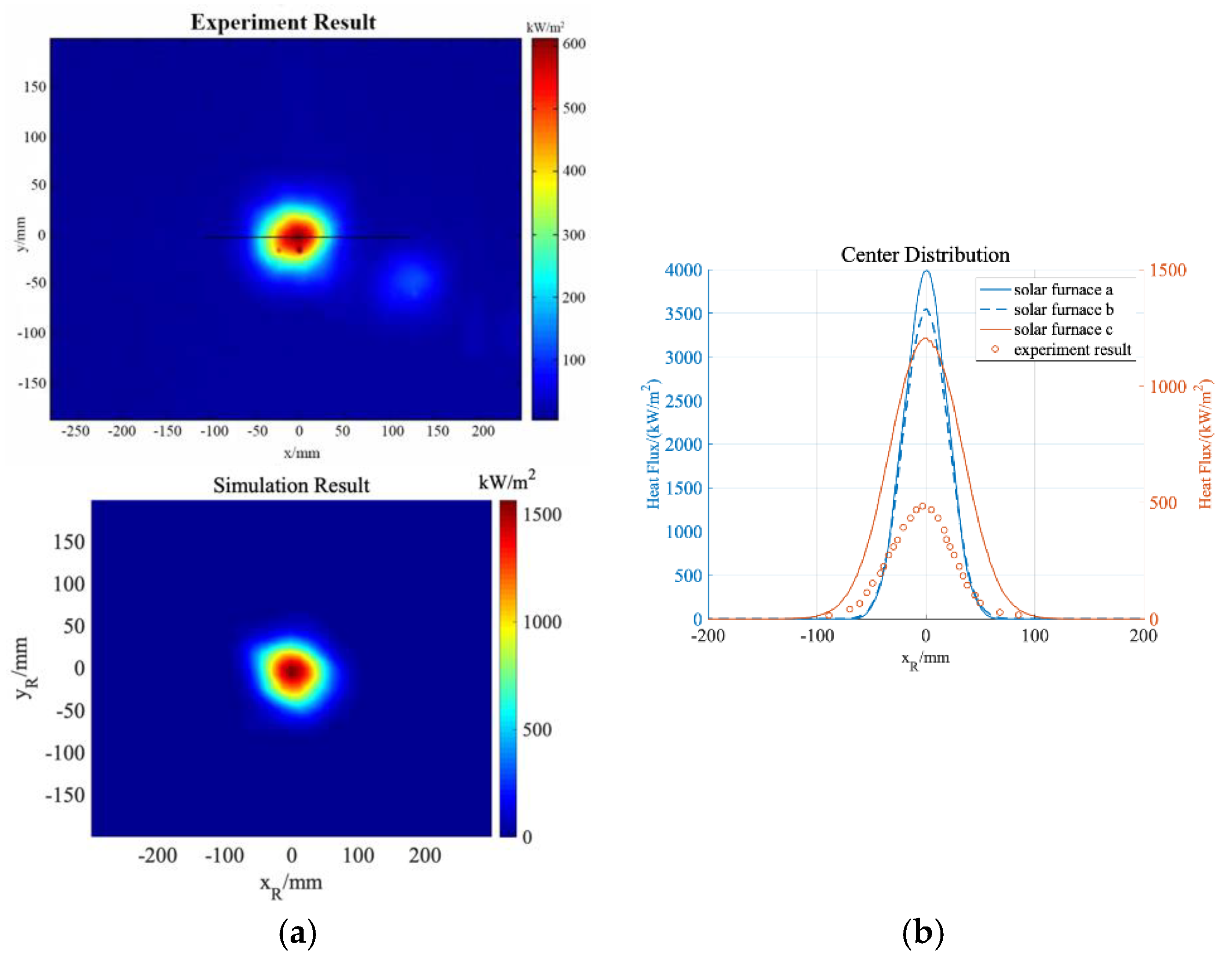 Energies 12 03933 g012 Energies 12 03933 g012