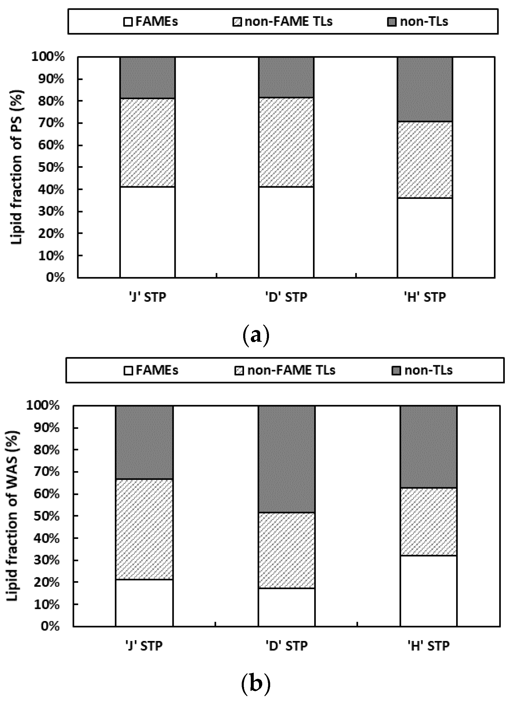 Energies 12 03952 g001