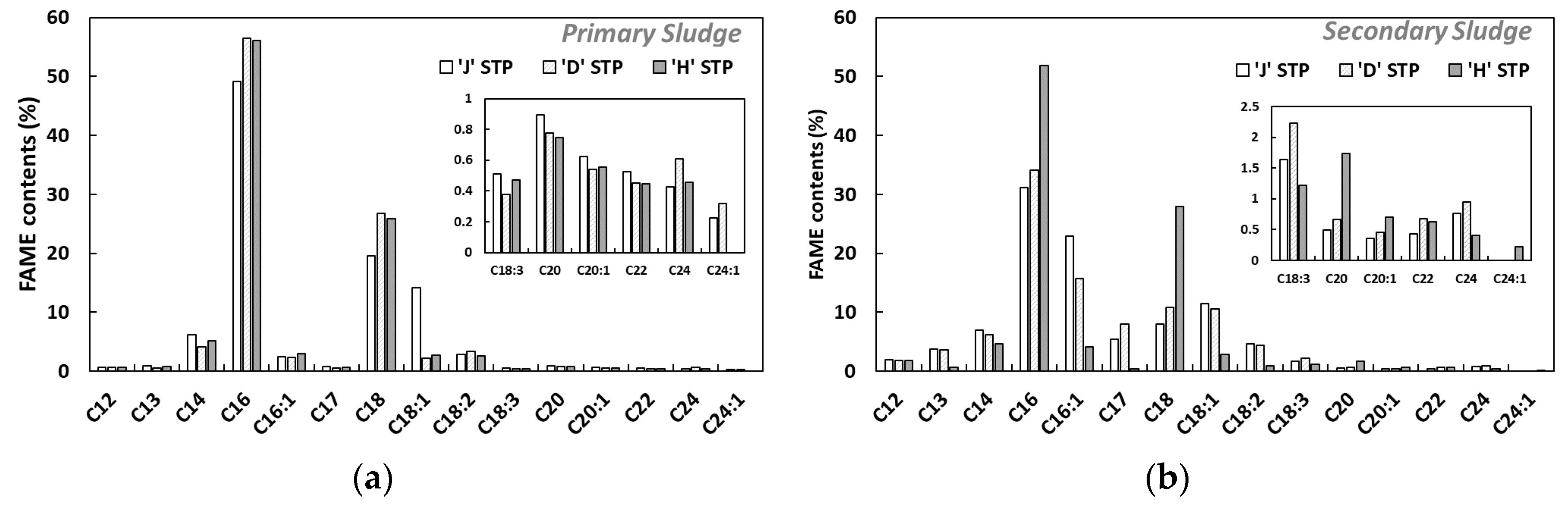 Energies 12 03952 g003