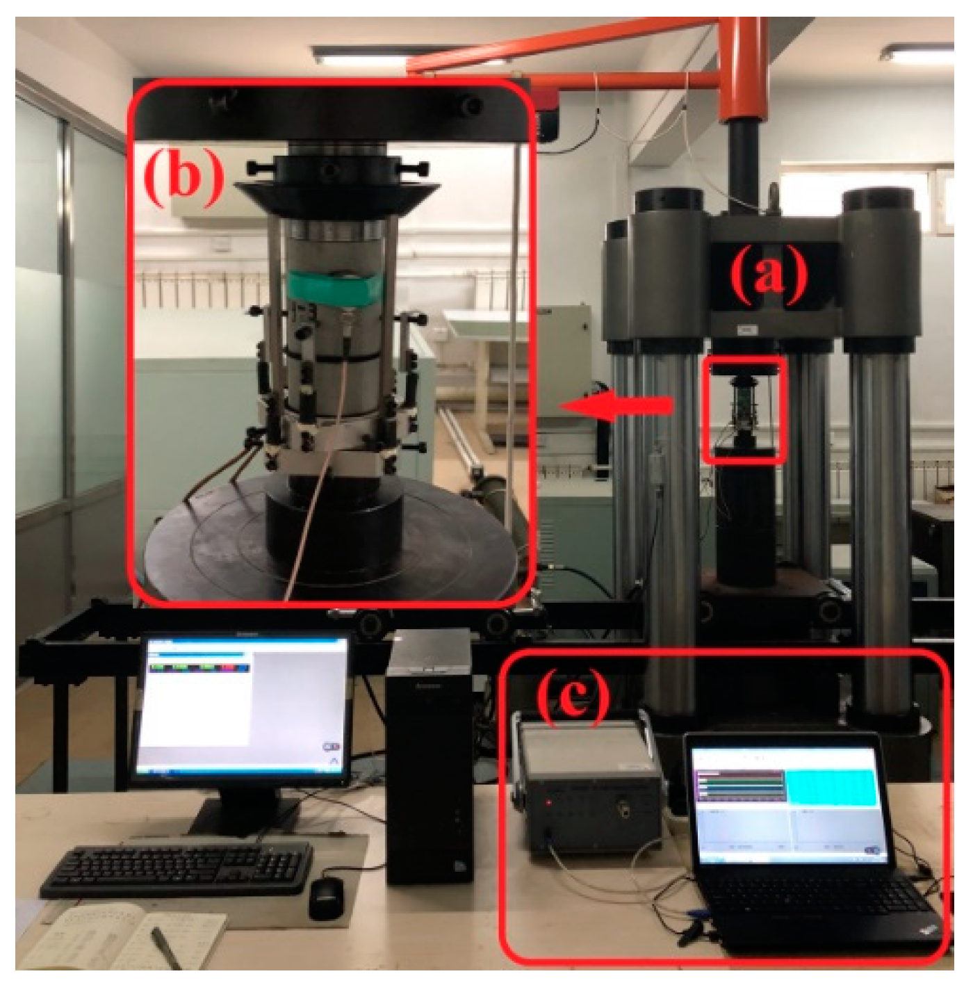 Energies 12 03959 g001