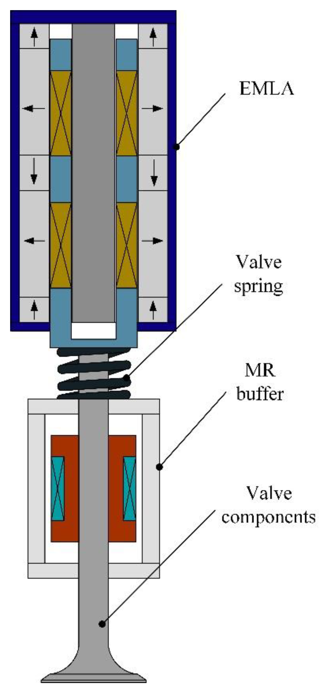 Energies 12 03999 g001