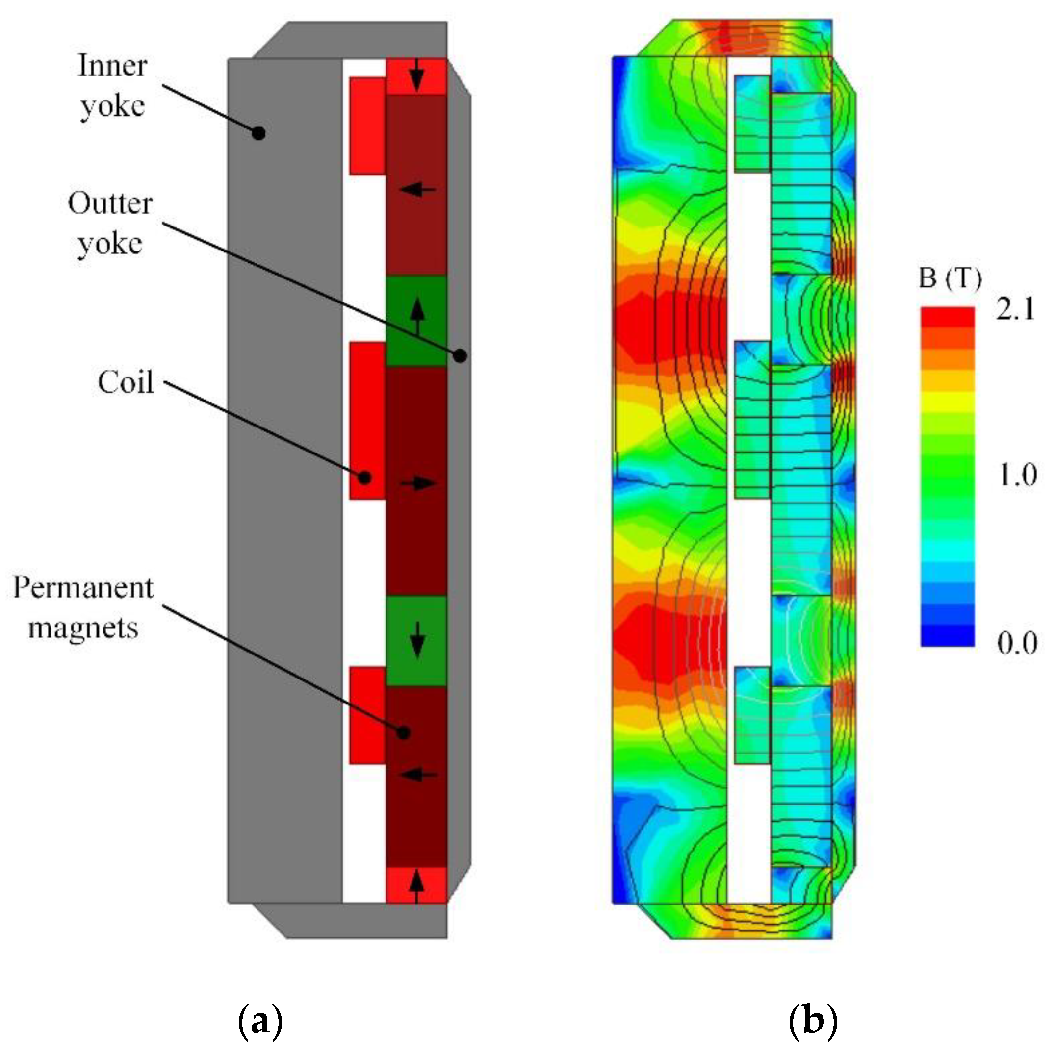 Energies 12 03999 g002