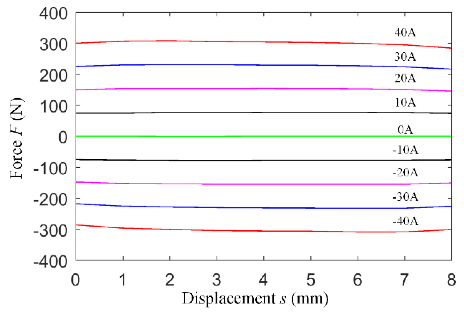 Energies 12 03999 g003