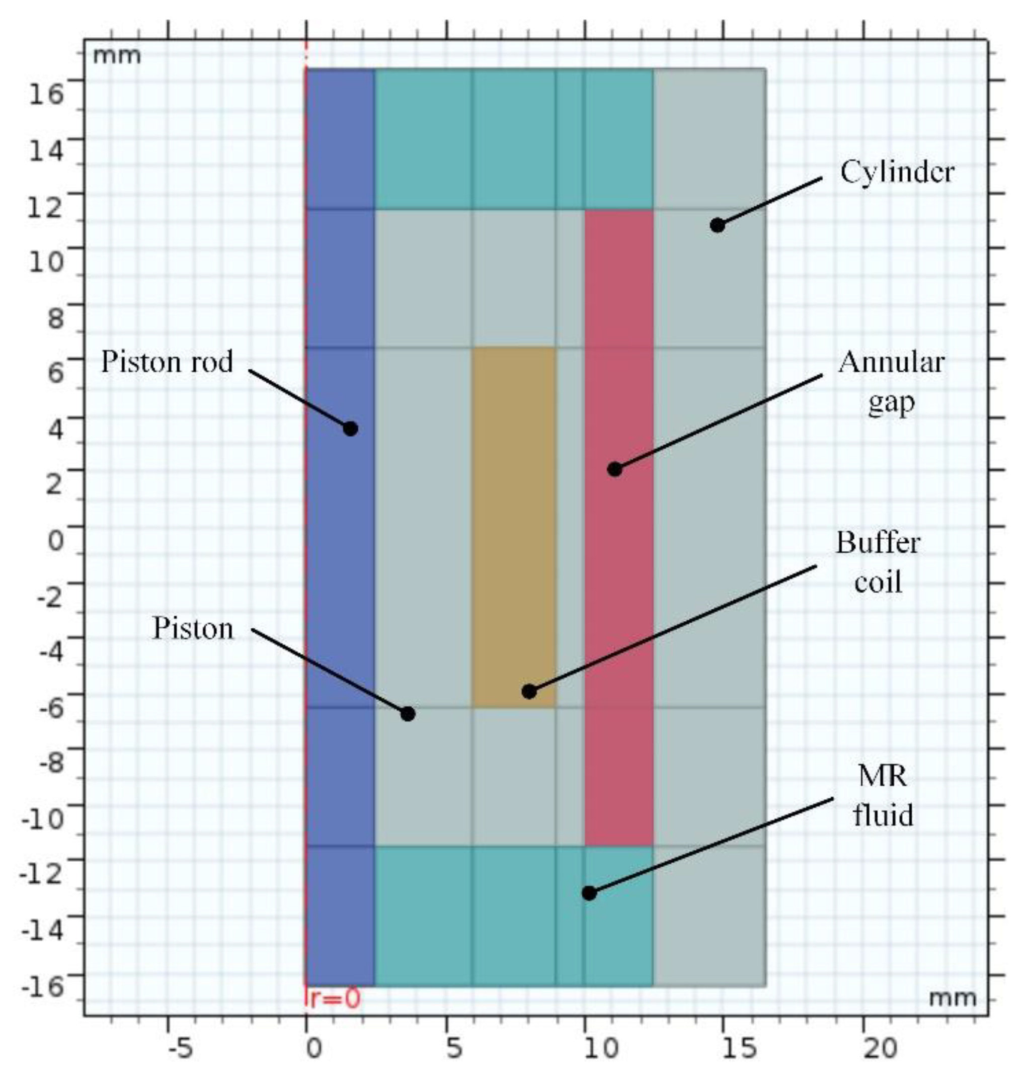 Energies 12 03999 g008