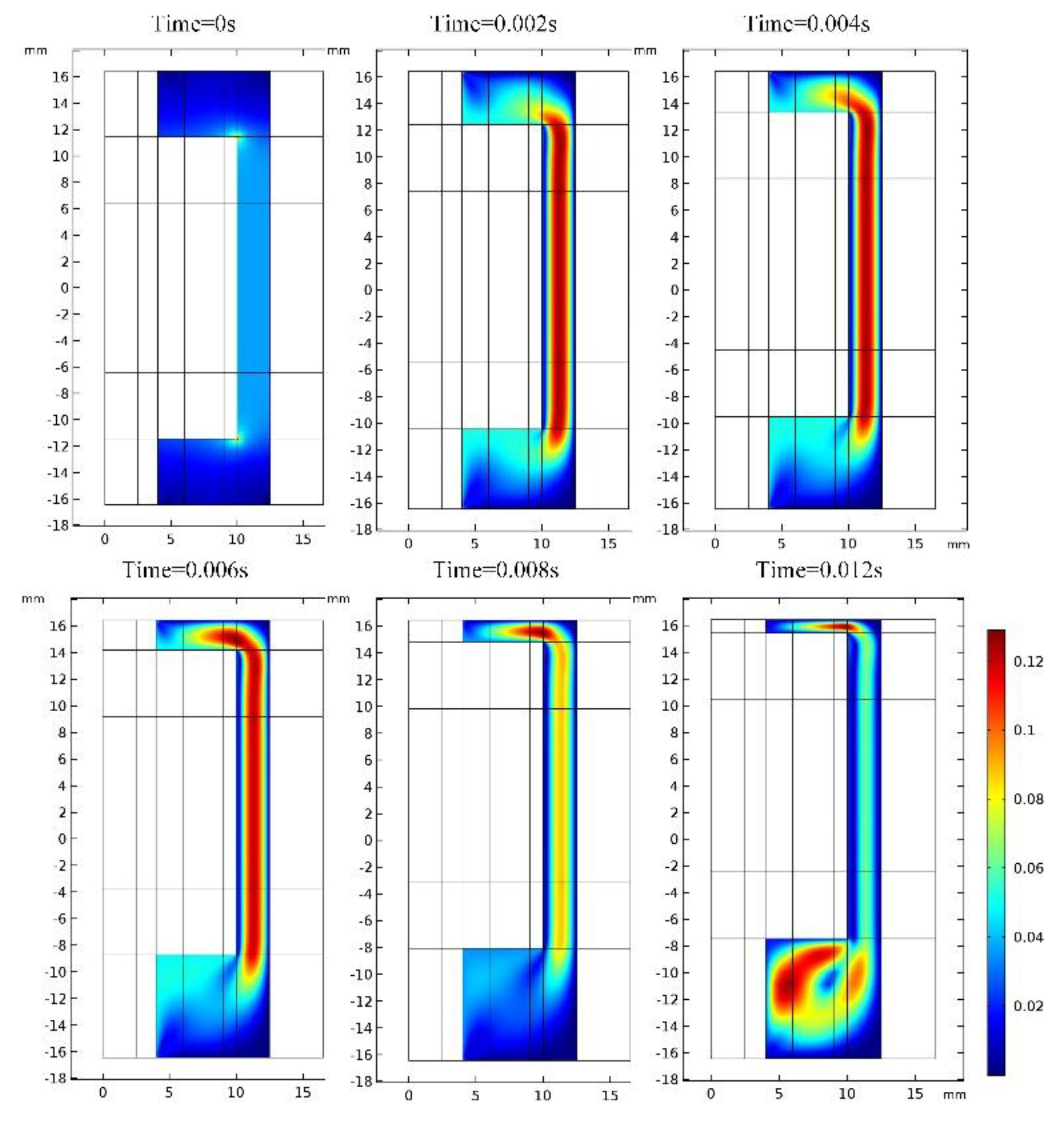 Energies 12 03999 g010