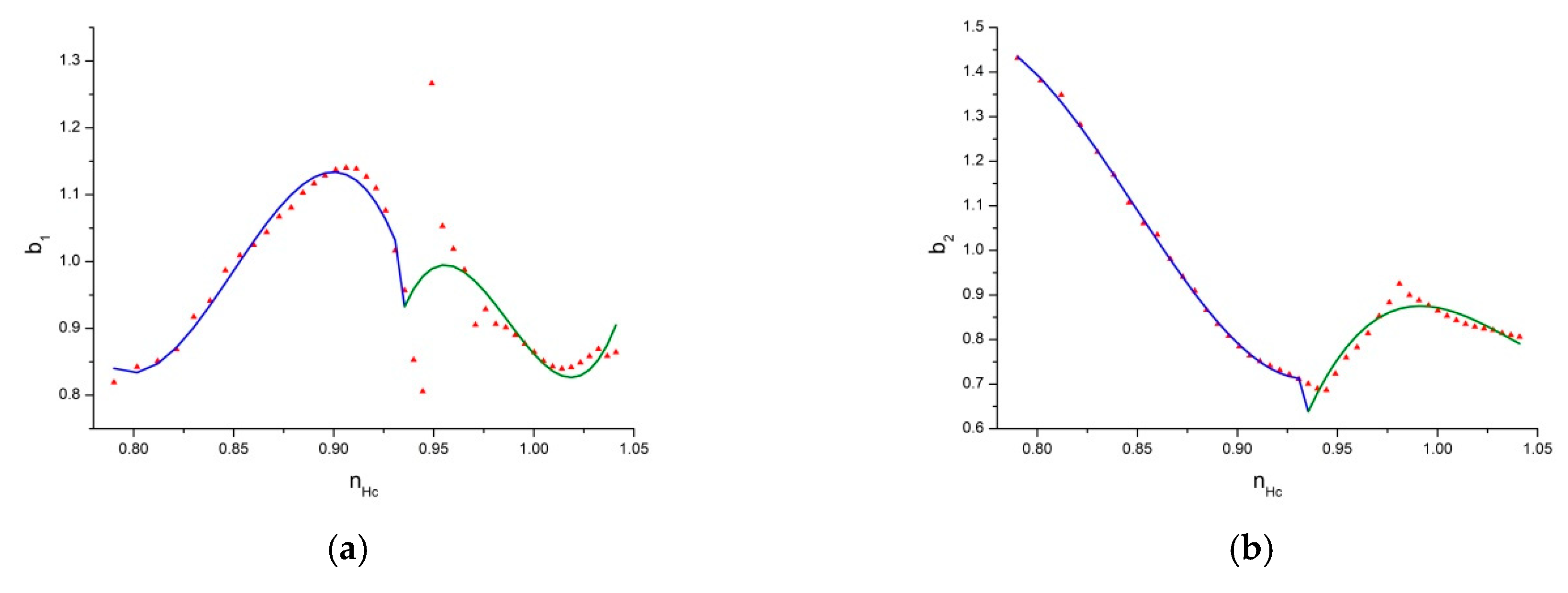 Energies 12 04043 g009