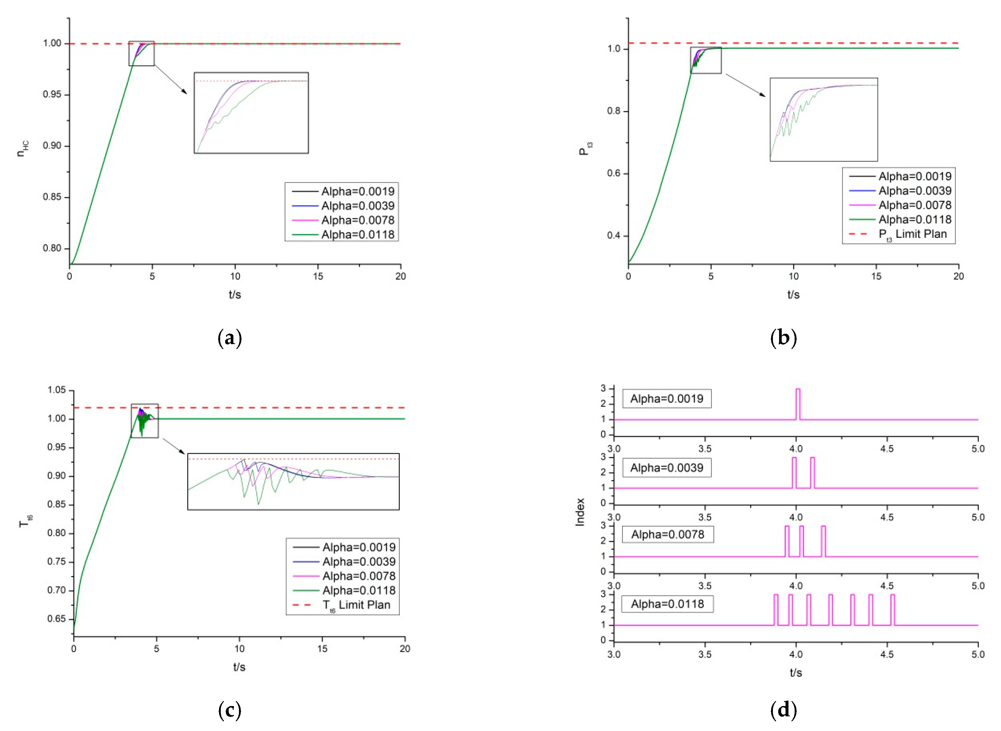 Energies 12 04043 g014