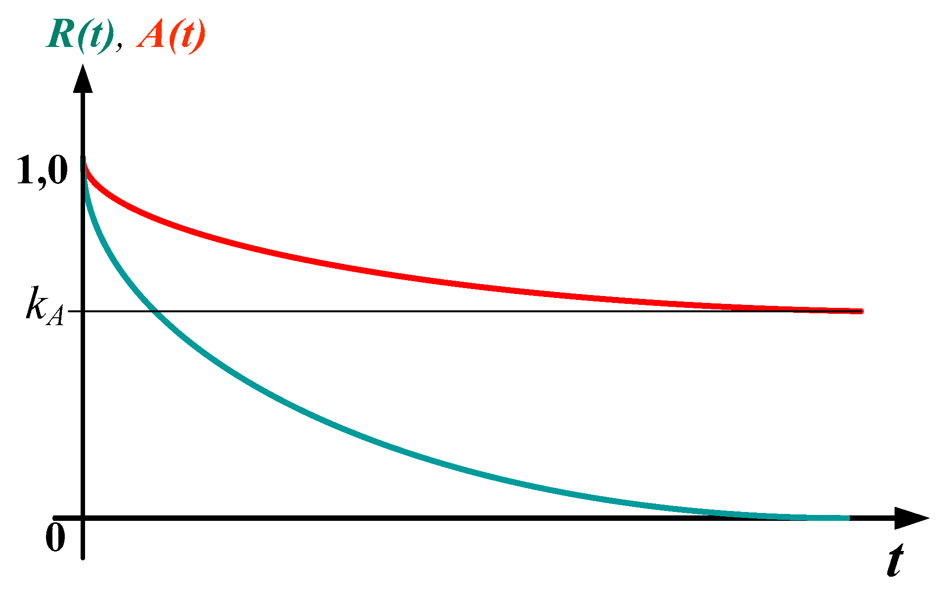Energies 12 04044 g002