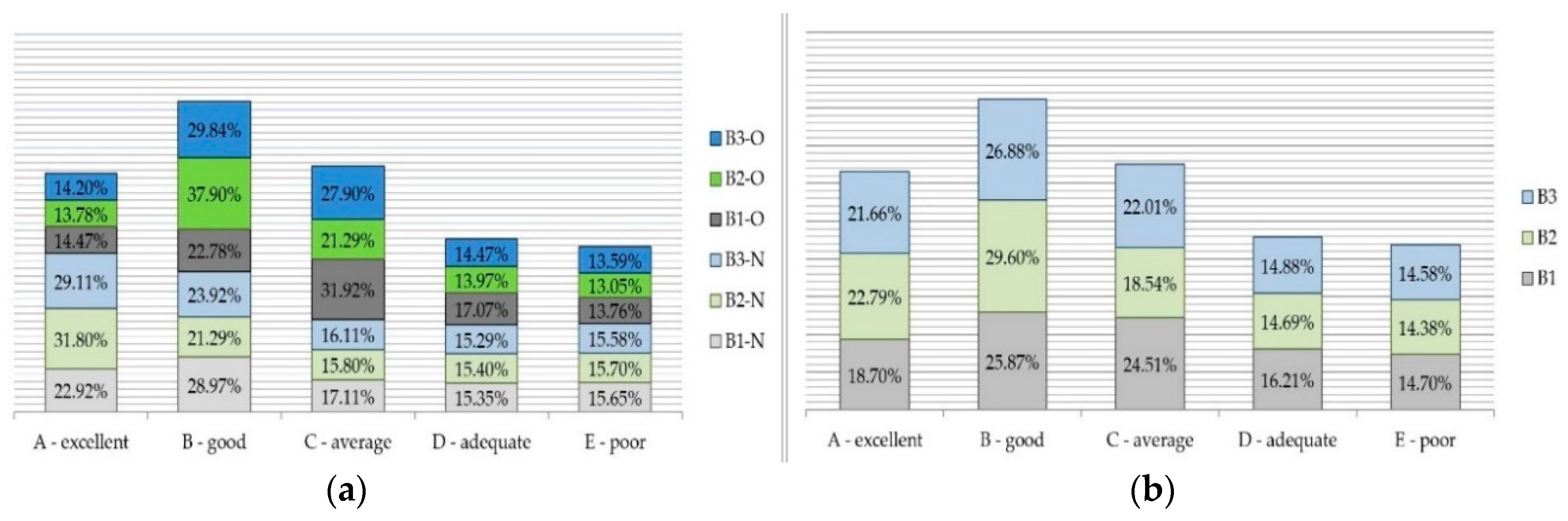 Energies 12 04044 g005