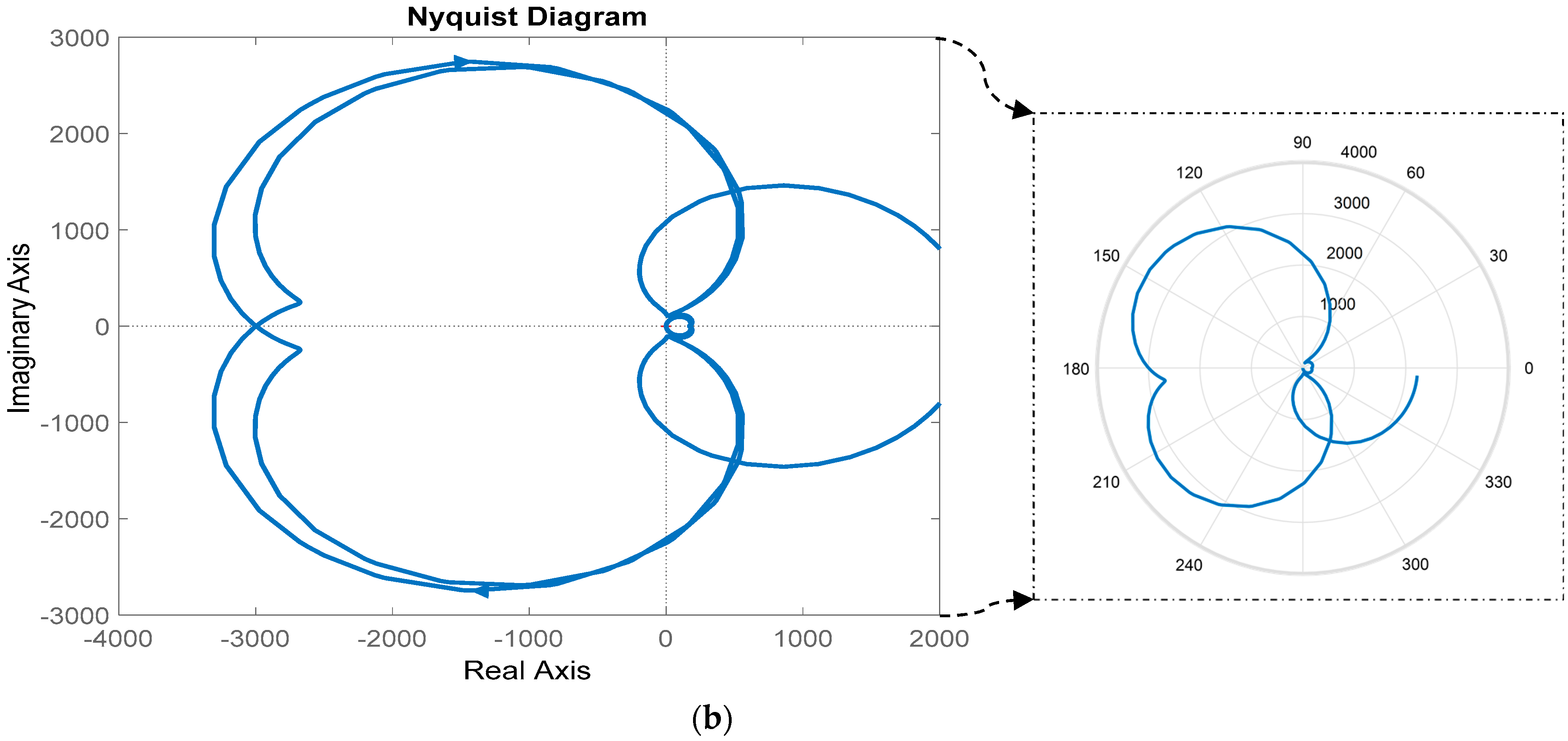Energies 12 04061 g005b
