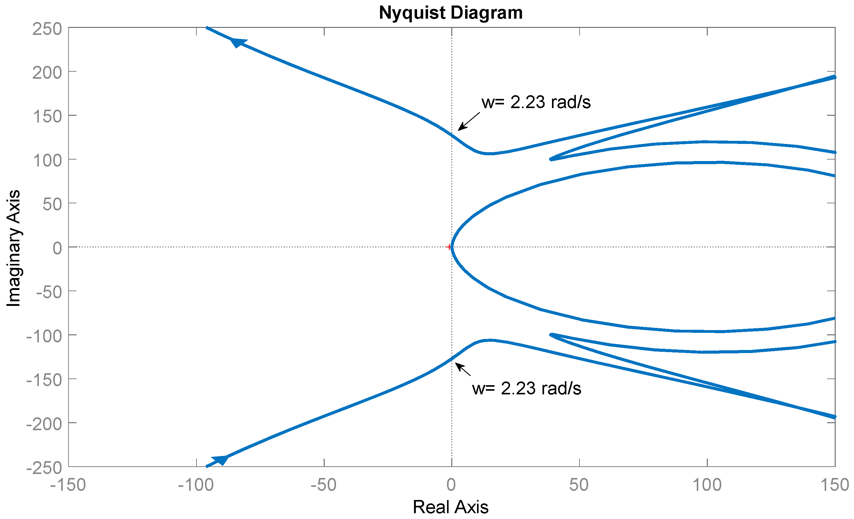 Energies 12 04061 g006