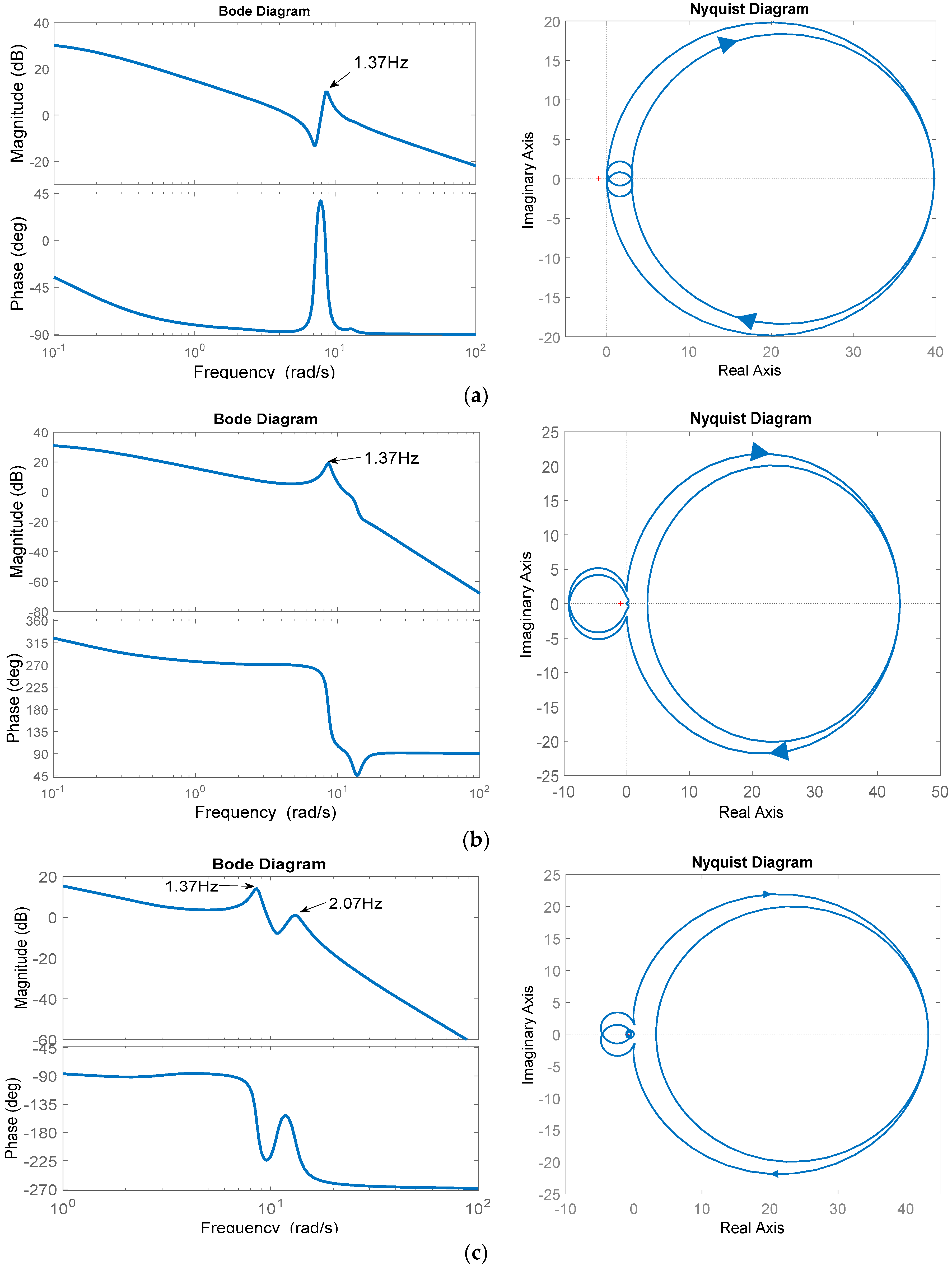 Energies 12 04061 g010a