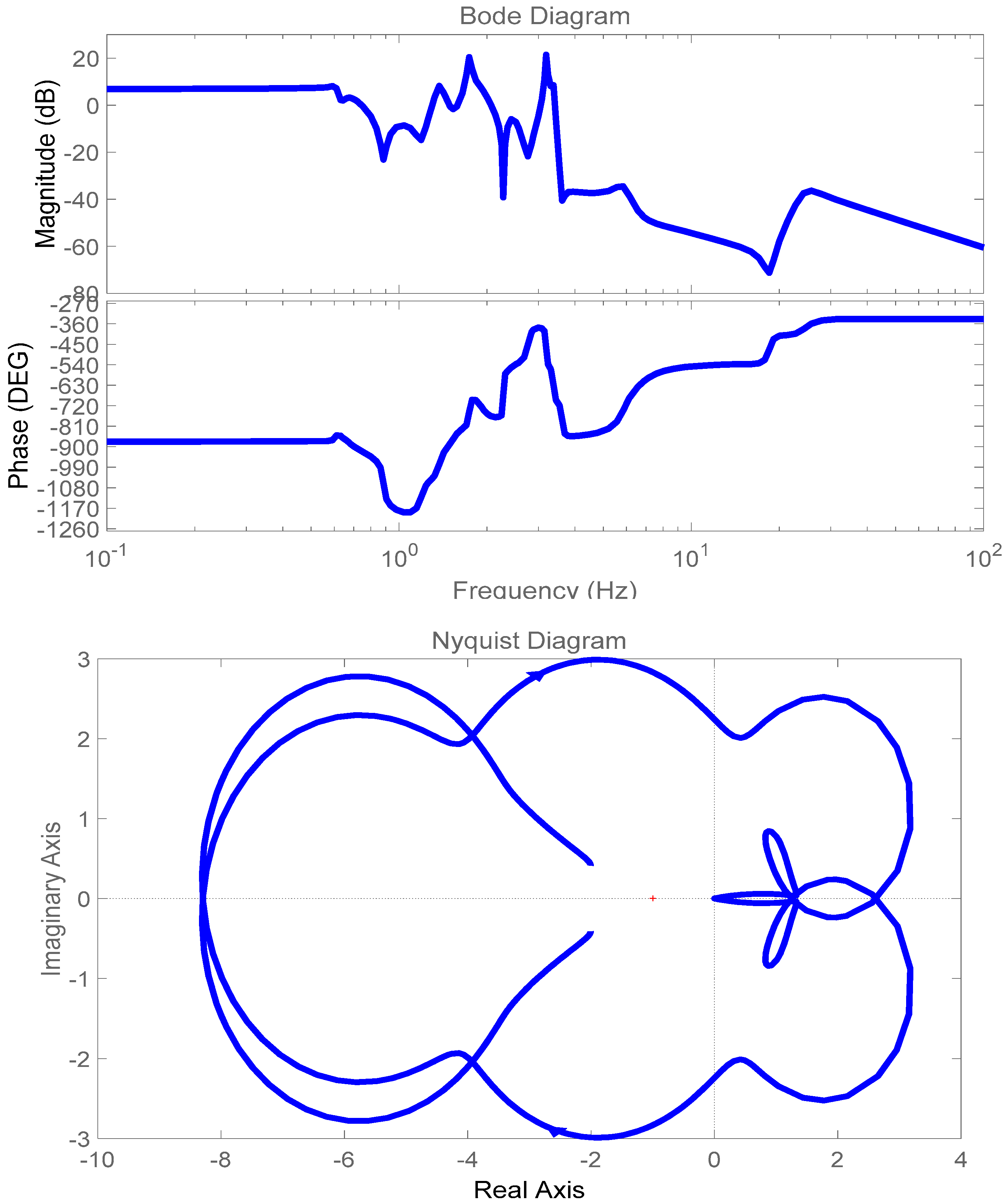 Energies 12 04061 g011