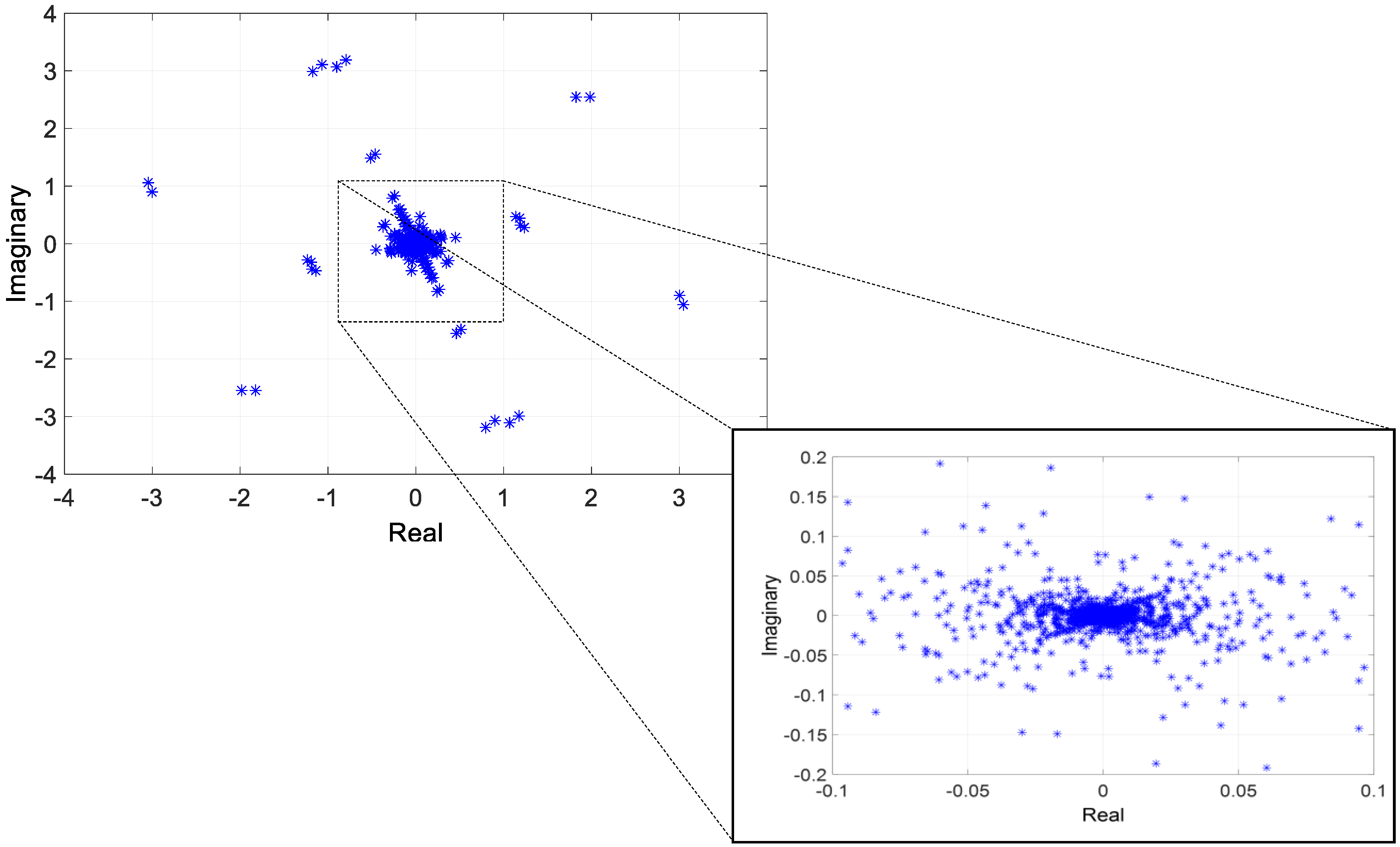 Energies 12 04061 g012