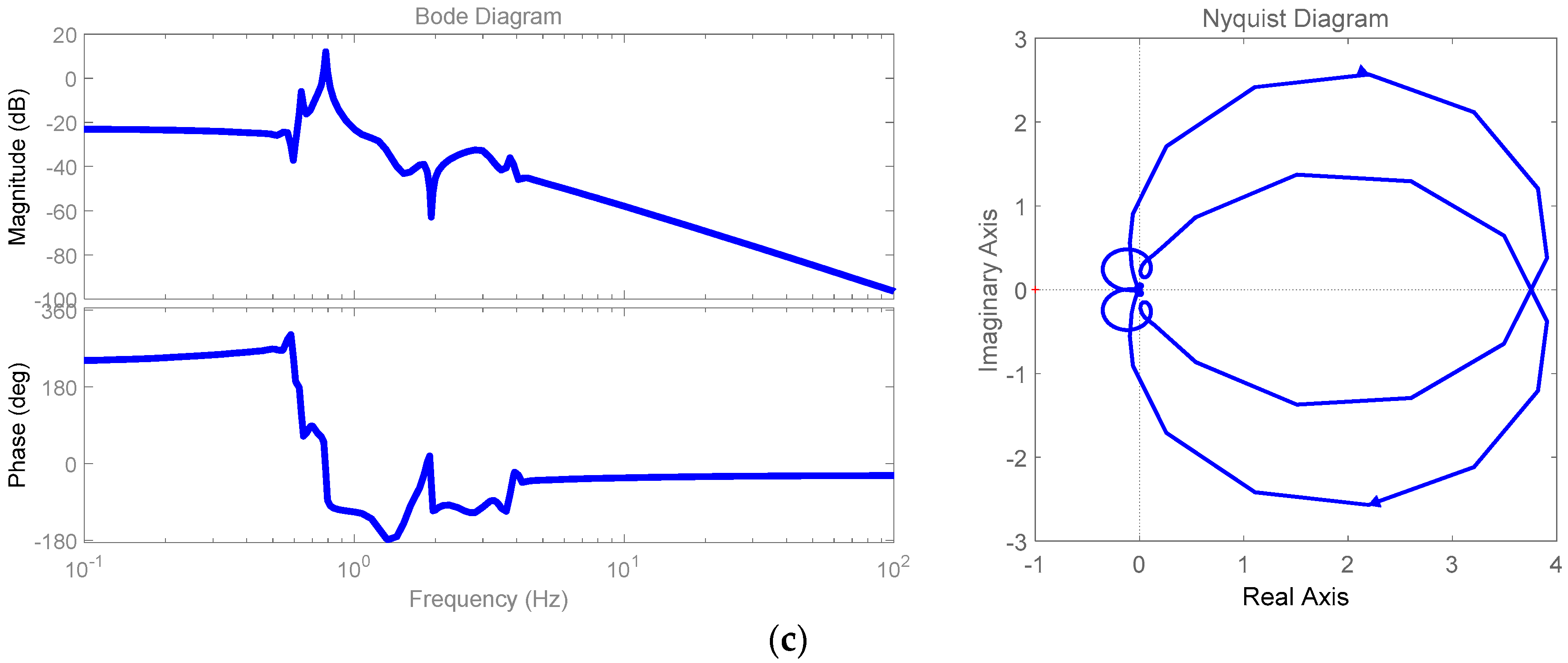 Energies 12 04061 g015b