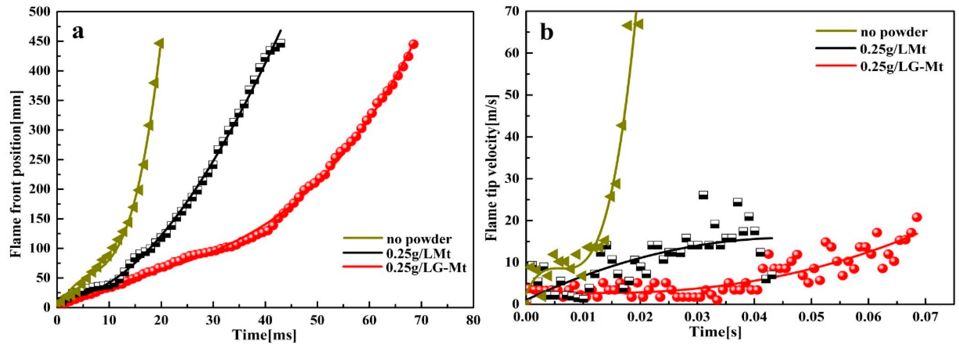 Energies 12 04068 g010