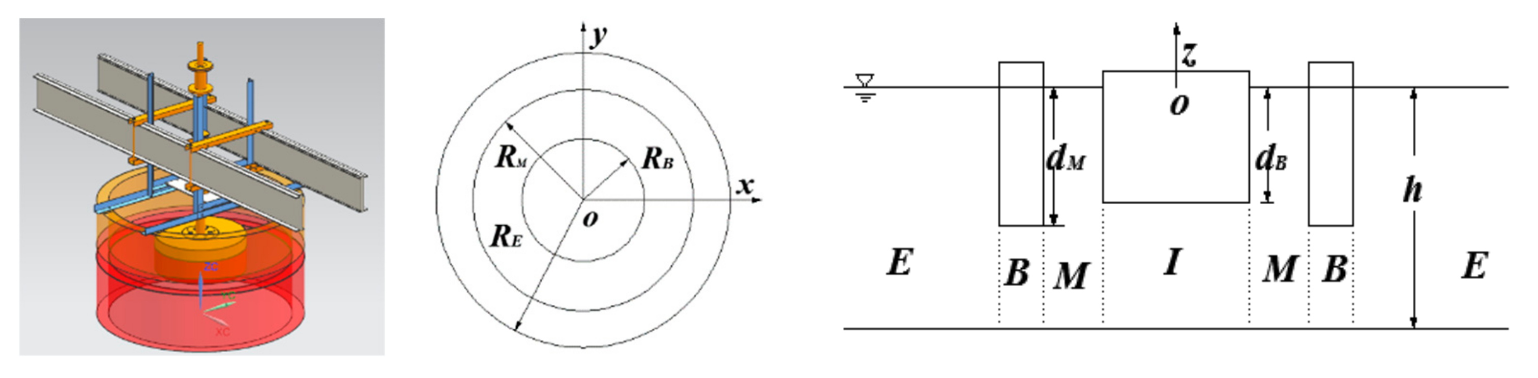 Energies 12 04083 g001
