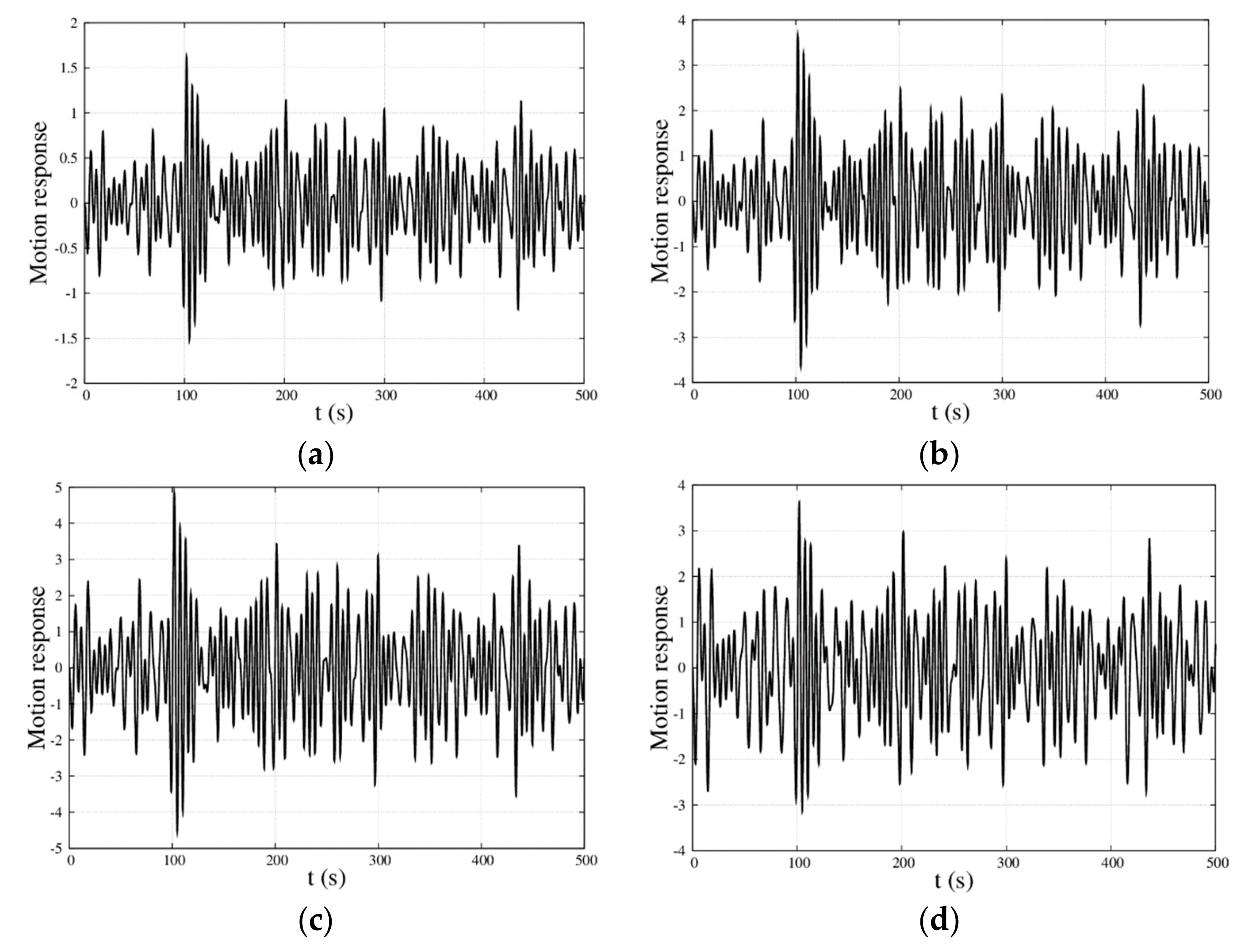 Energies 12 04083 g014