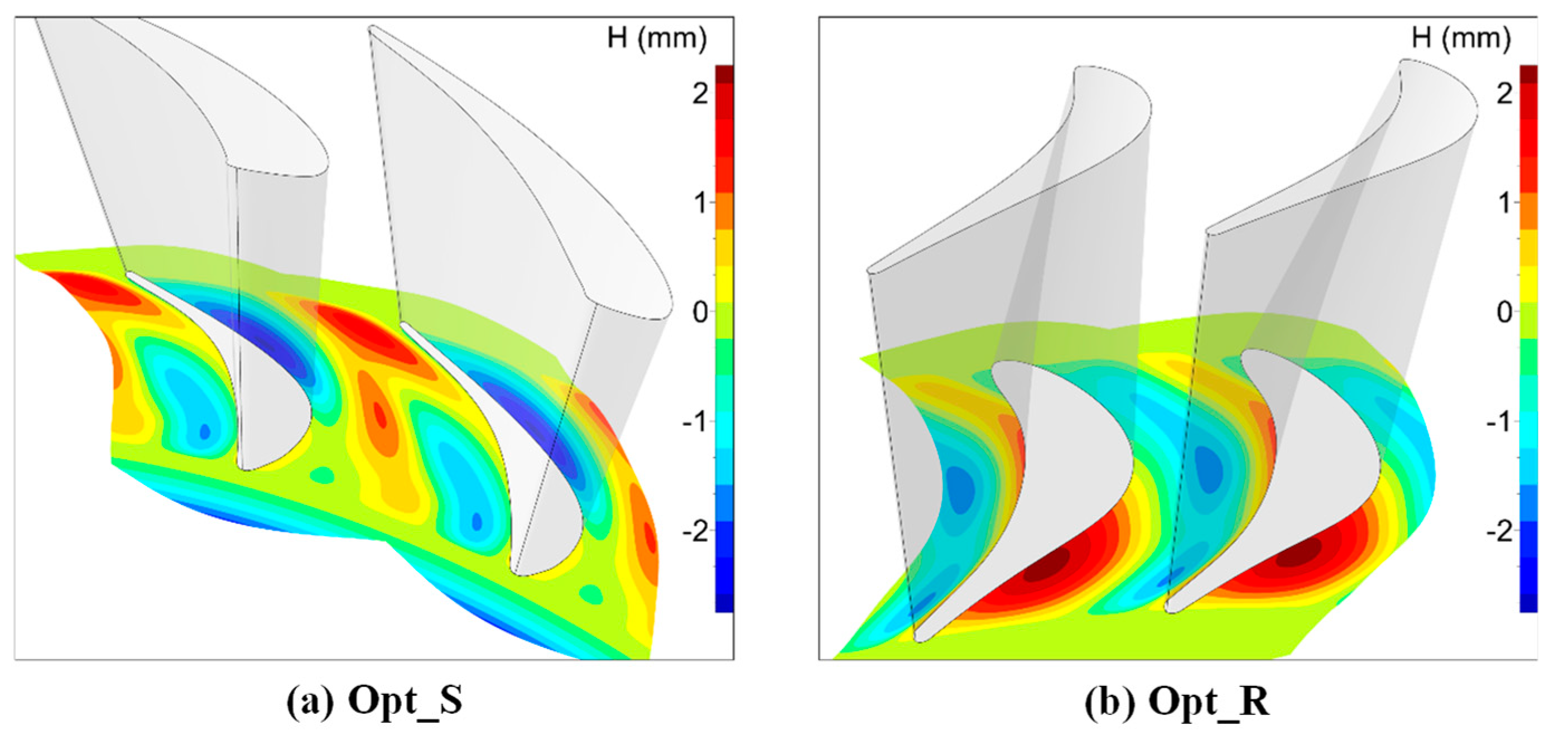 Energies 12 04103 g006