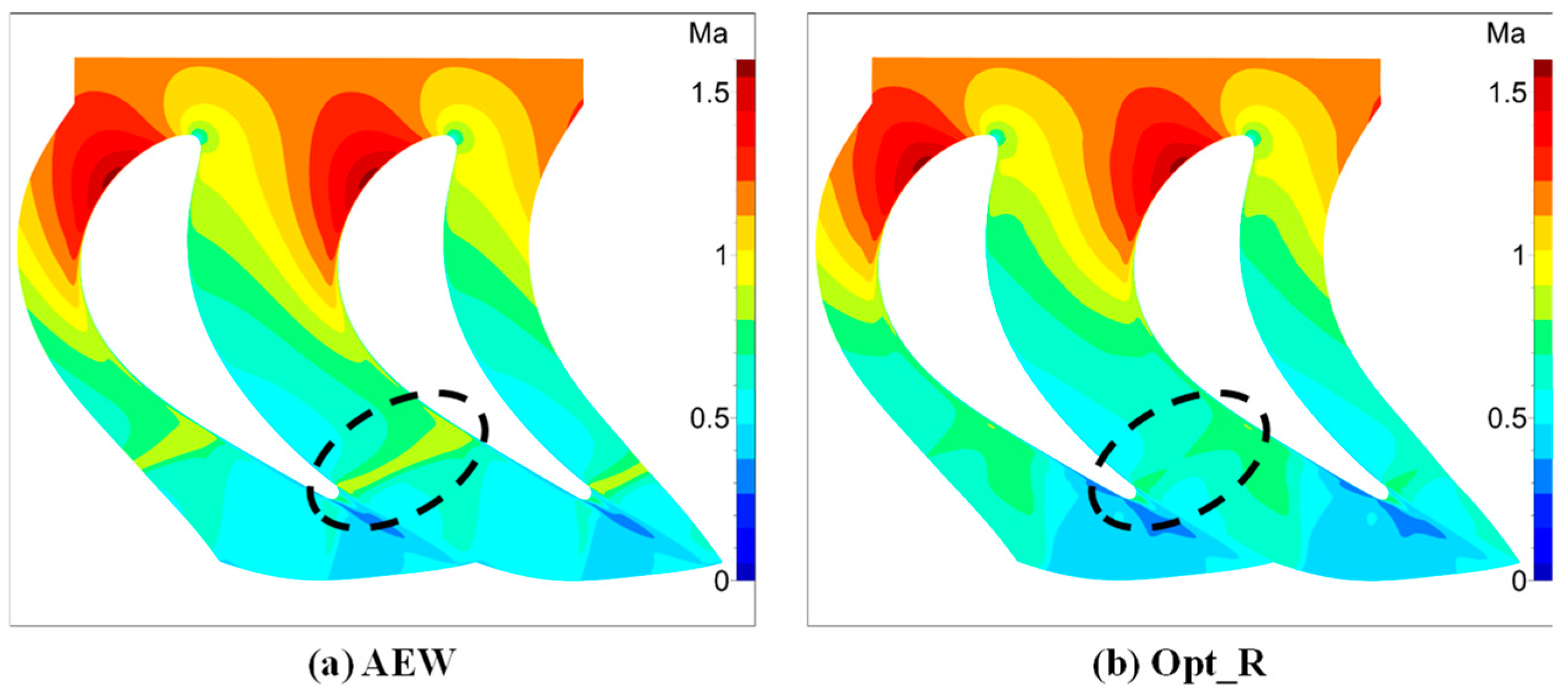 Energies 12 04103 g014