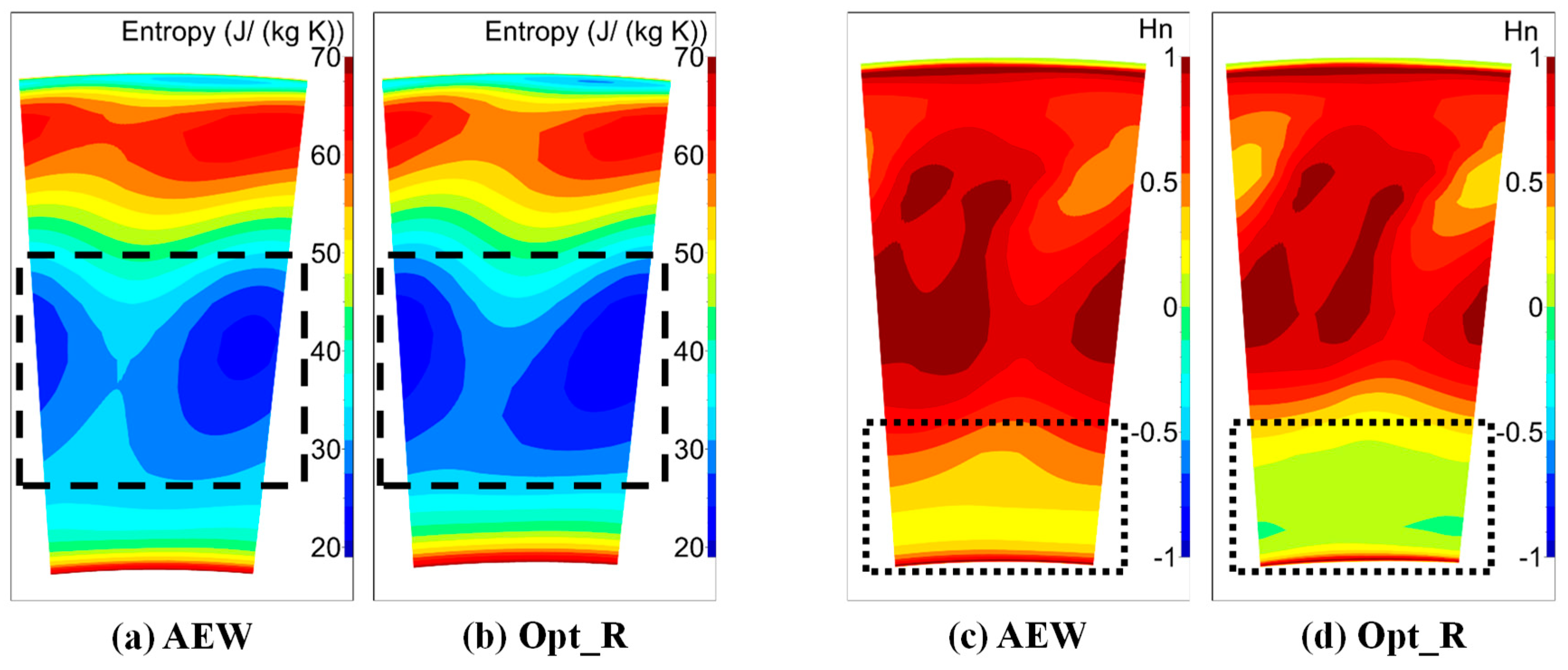 Energies 12 04103 g015