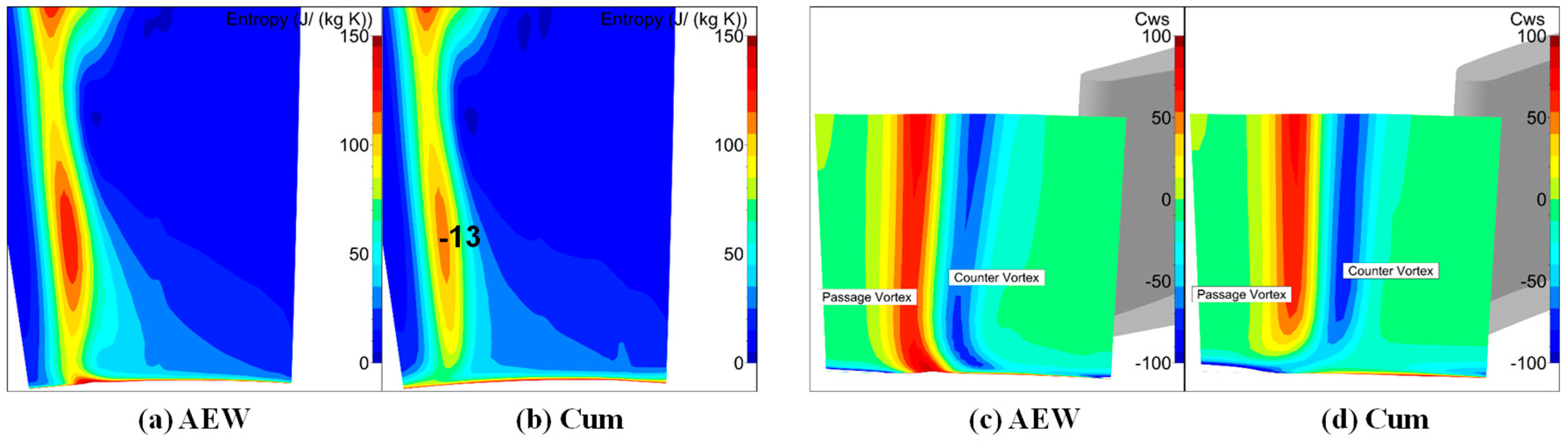 Energies 12 04103 g016