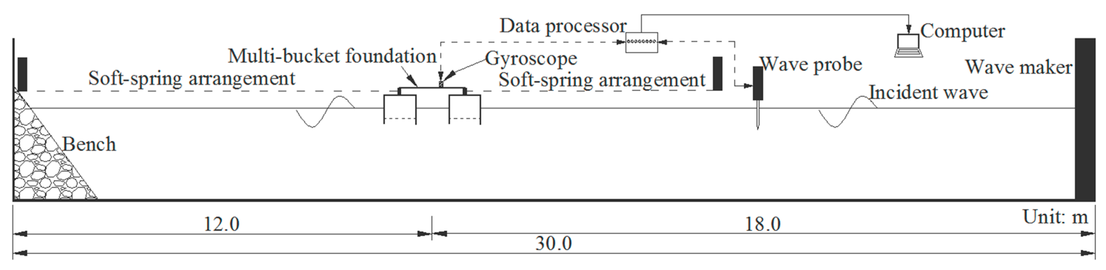 Energies 12 04108 g008