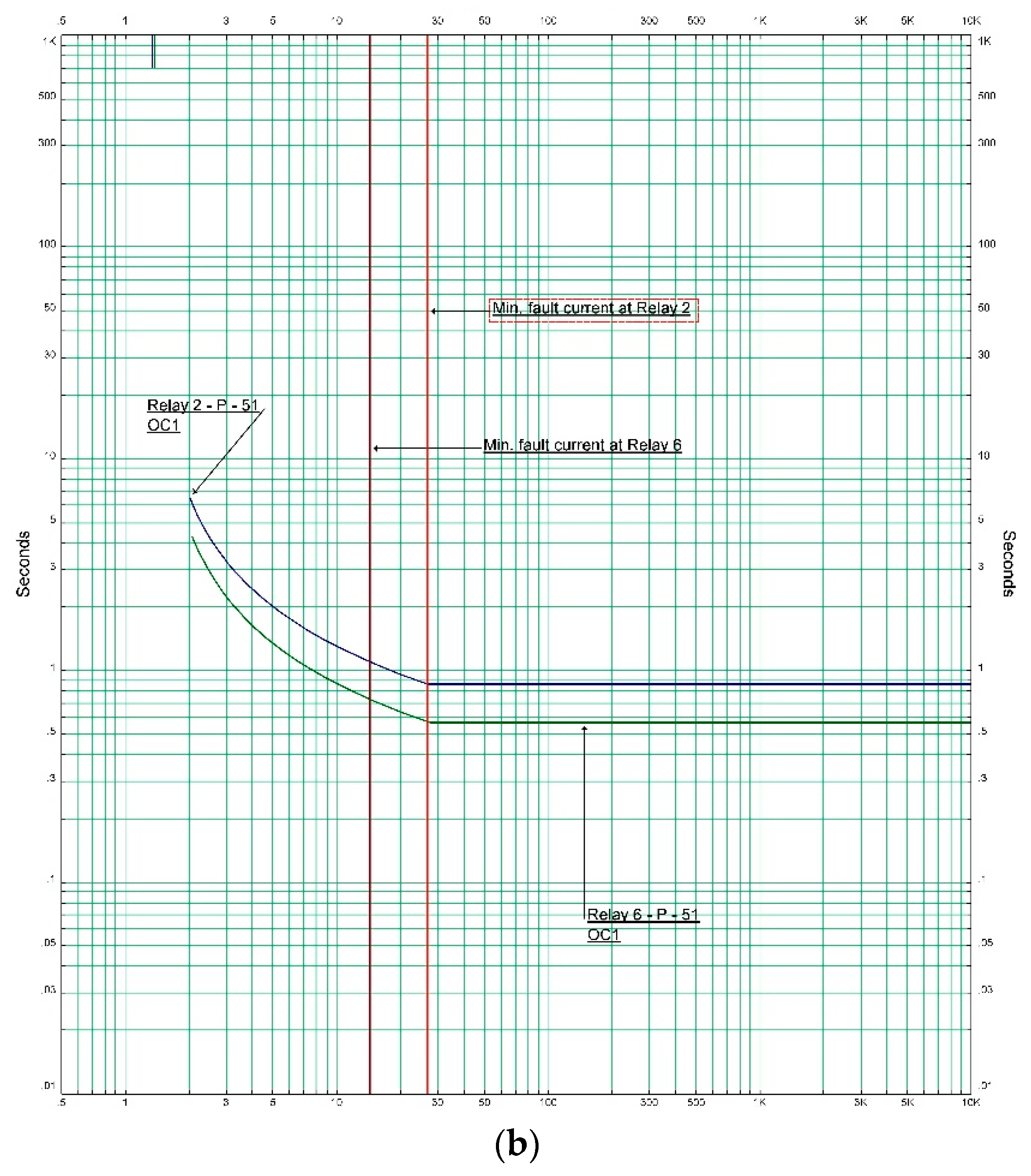Energies 12 04115 g011b
